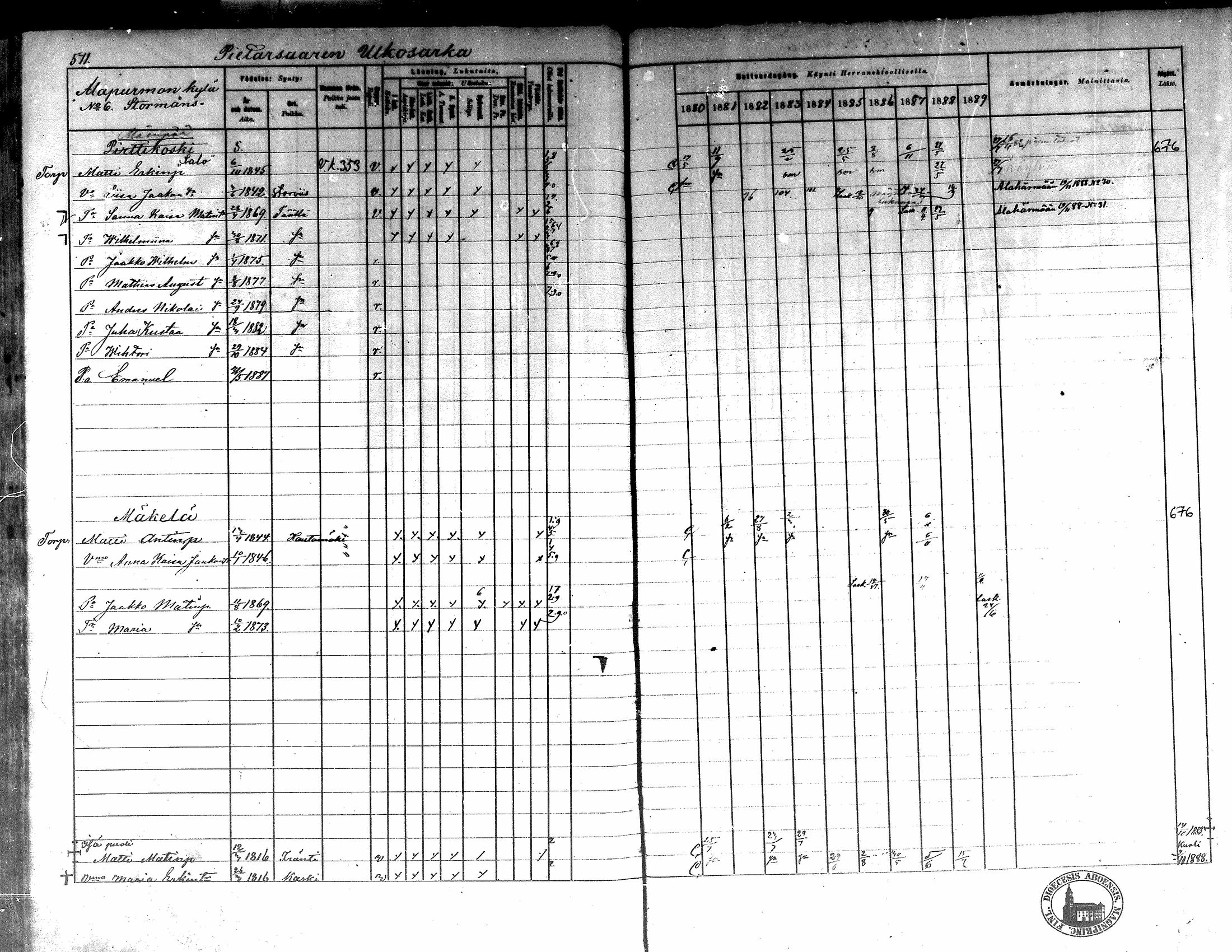 [ ../kirjat/Kirkonkirjat/kortesjarvi/rippikirja_1880-1890_mko43-63/kuvat/511.jpg ]