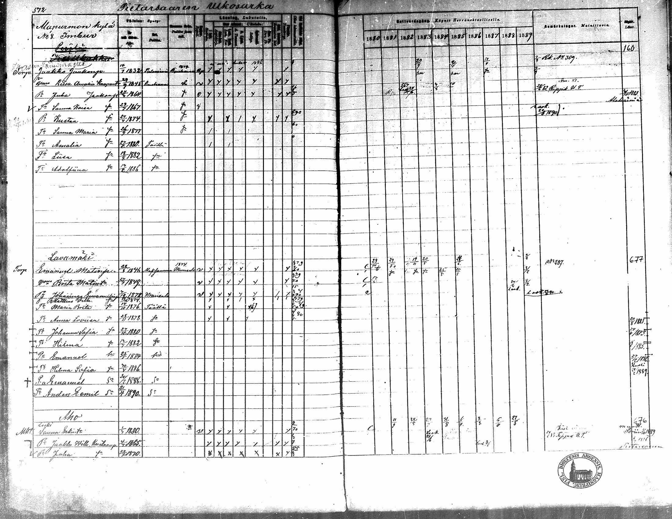 [ ../kirjat/Kirkonkirjat/kortesjarvi/rippikirja_1880-1890_mko43-63/kuvat/512.jpg ]
