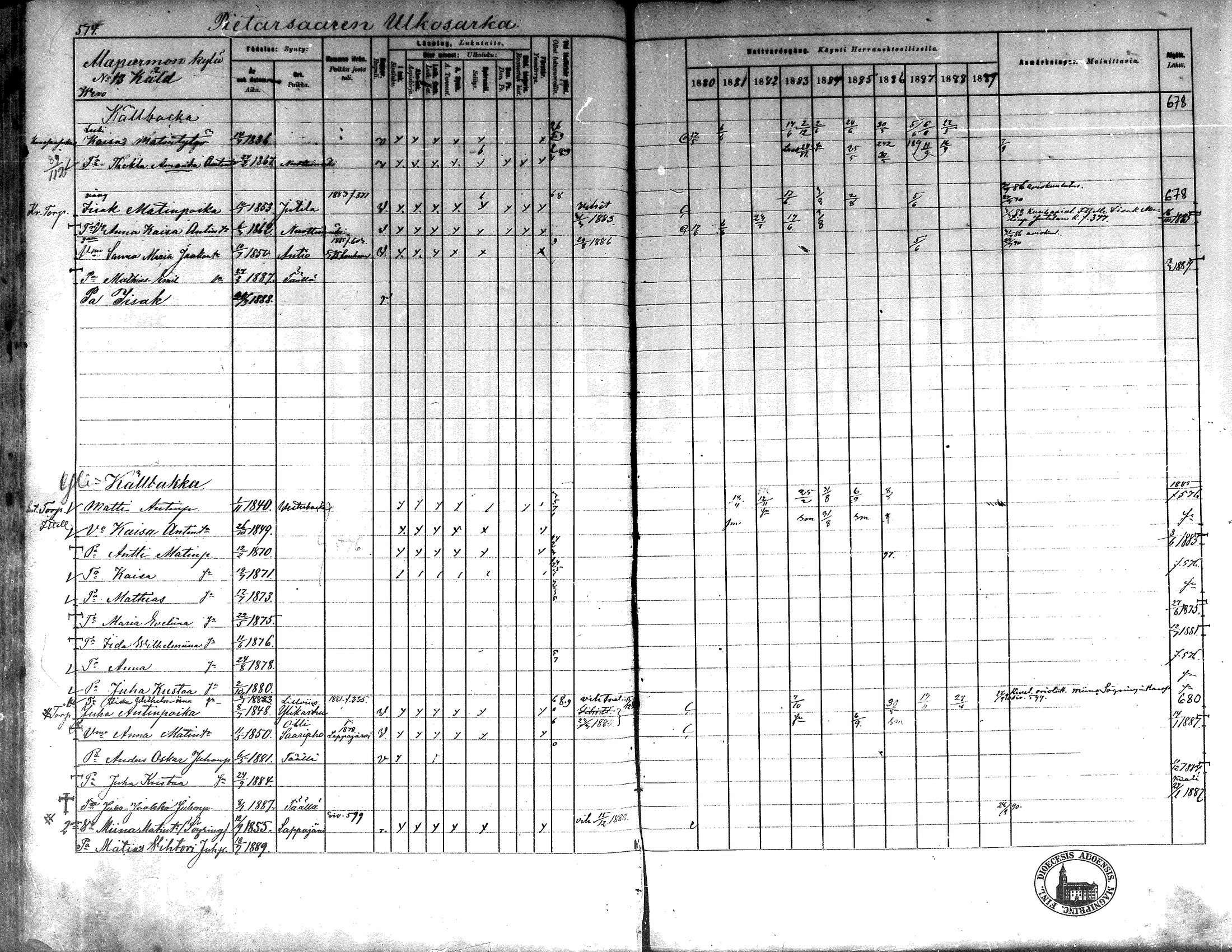 [ ../kirjat/Kirkonkirjat/kortesjarvi/rippikirja_1880-1890_mko43-63/kuvat/514.jpg ]
