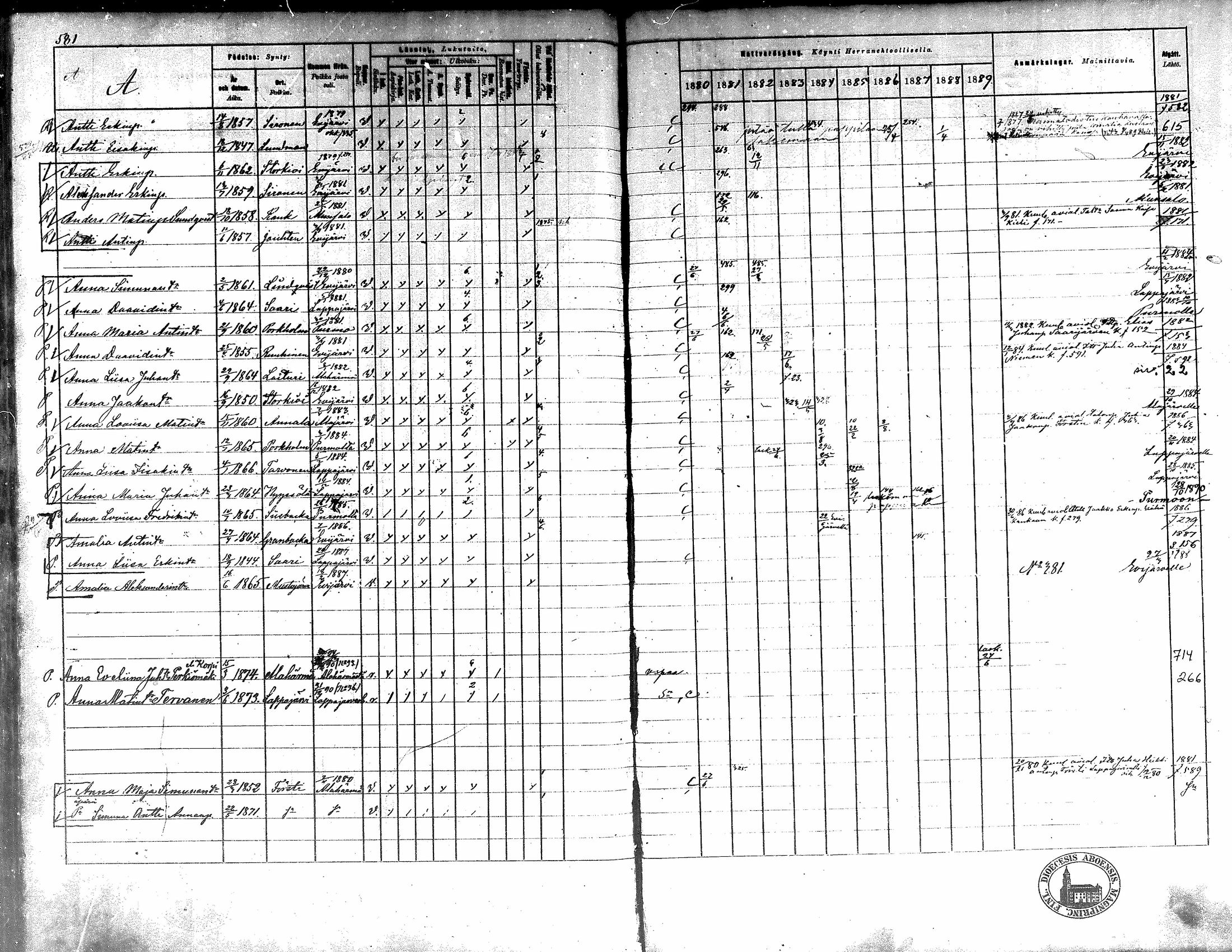 [ ../kirjat/Kirkonkirjat/kortesjarvi/rippikirja_1880-1890_mko43-63/kuvat/521.jpg ]