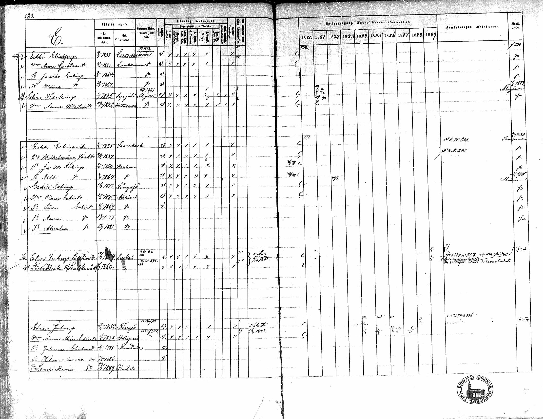 [ ../kirjat/Kirkonkirjat/kortesjarvi/rippikirja_1880-1890_mko43-63/kuvat/523.jpg ]