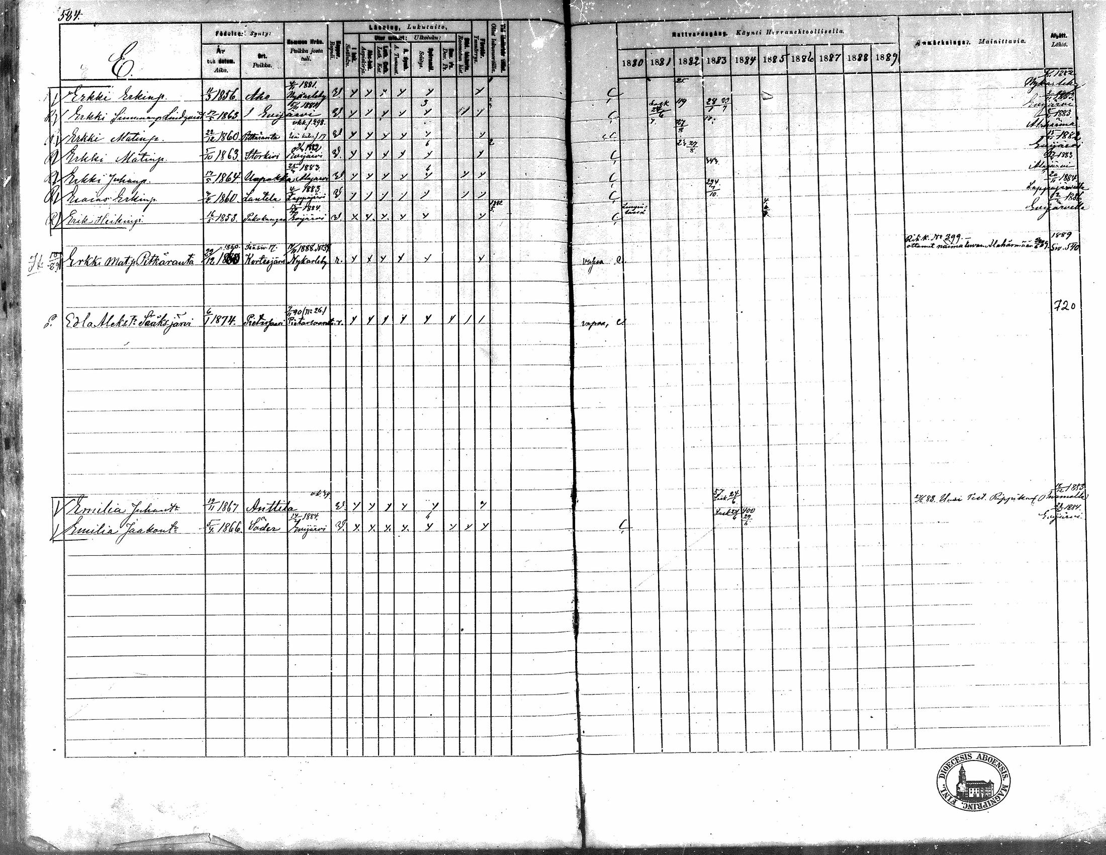 [ ../kirjat/Kirkonkirjat/kortesjarvi/rippikirja_1880-1890_mko43-63/kuvat/524.jpg ]