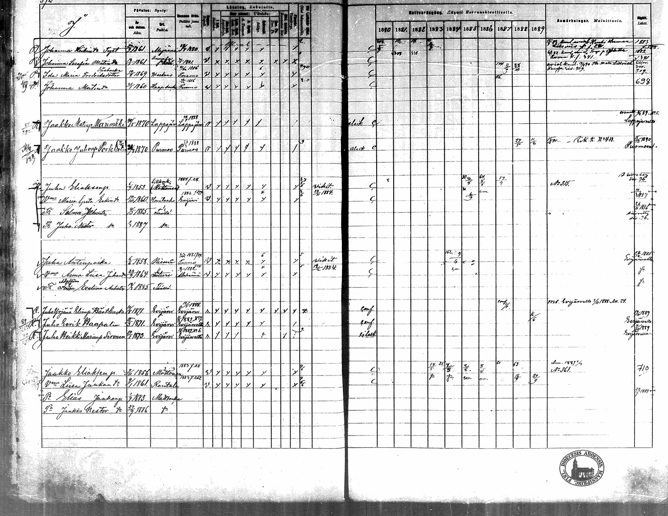 [ ../kirjat/Kirkonkirjat/kortesjarvi/rippikirja_1880-1890_mko43-63/kuvat/531.jpg ]