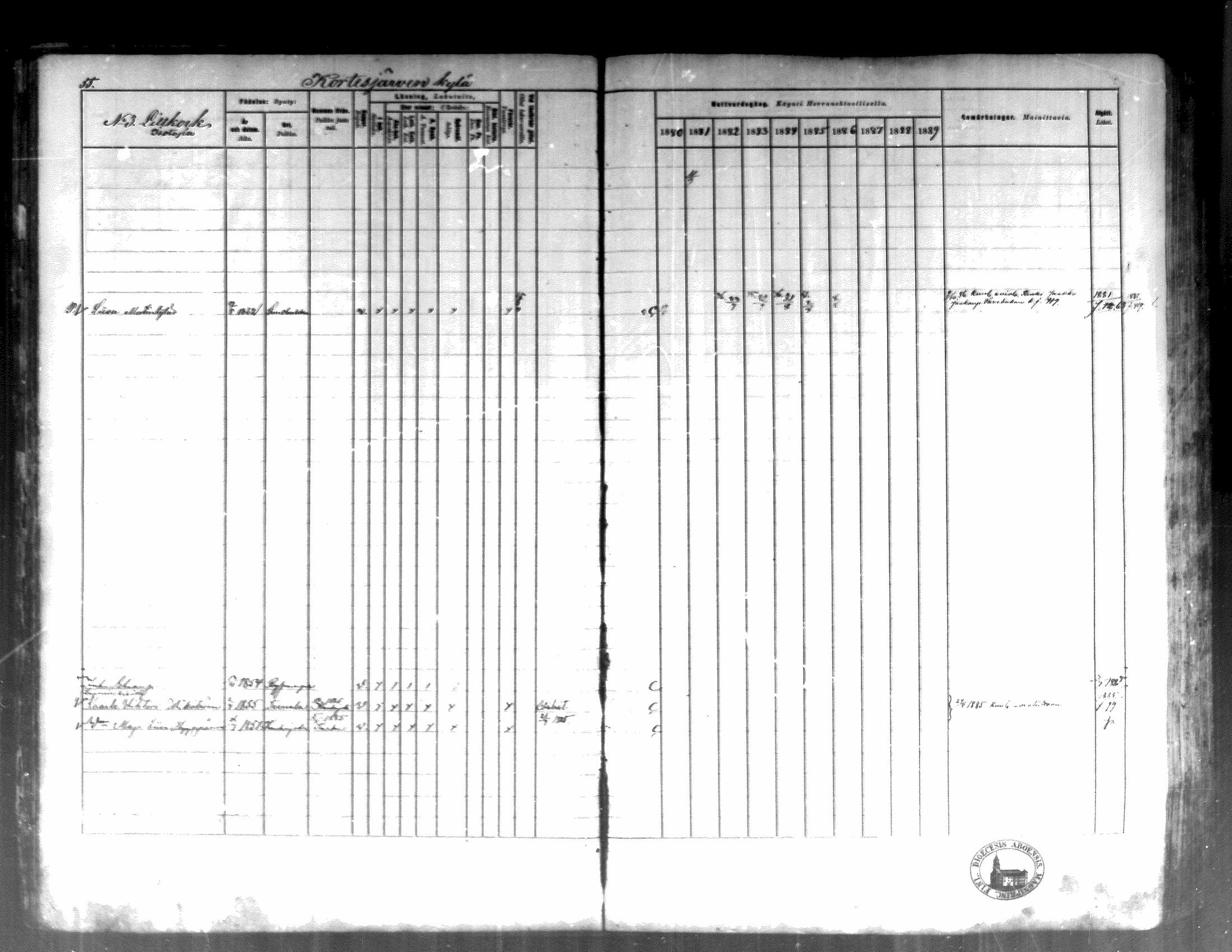 [ ../kirjat/Kirkonkirjat/kortesjarvi/rippikirja_1880-1890_mko43-63/kuvat/54.jpg ]