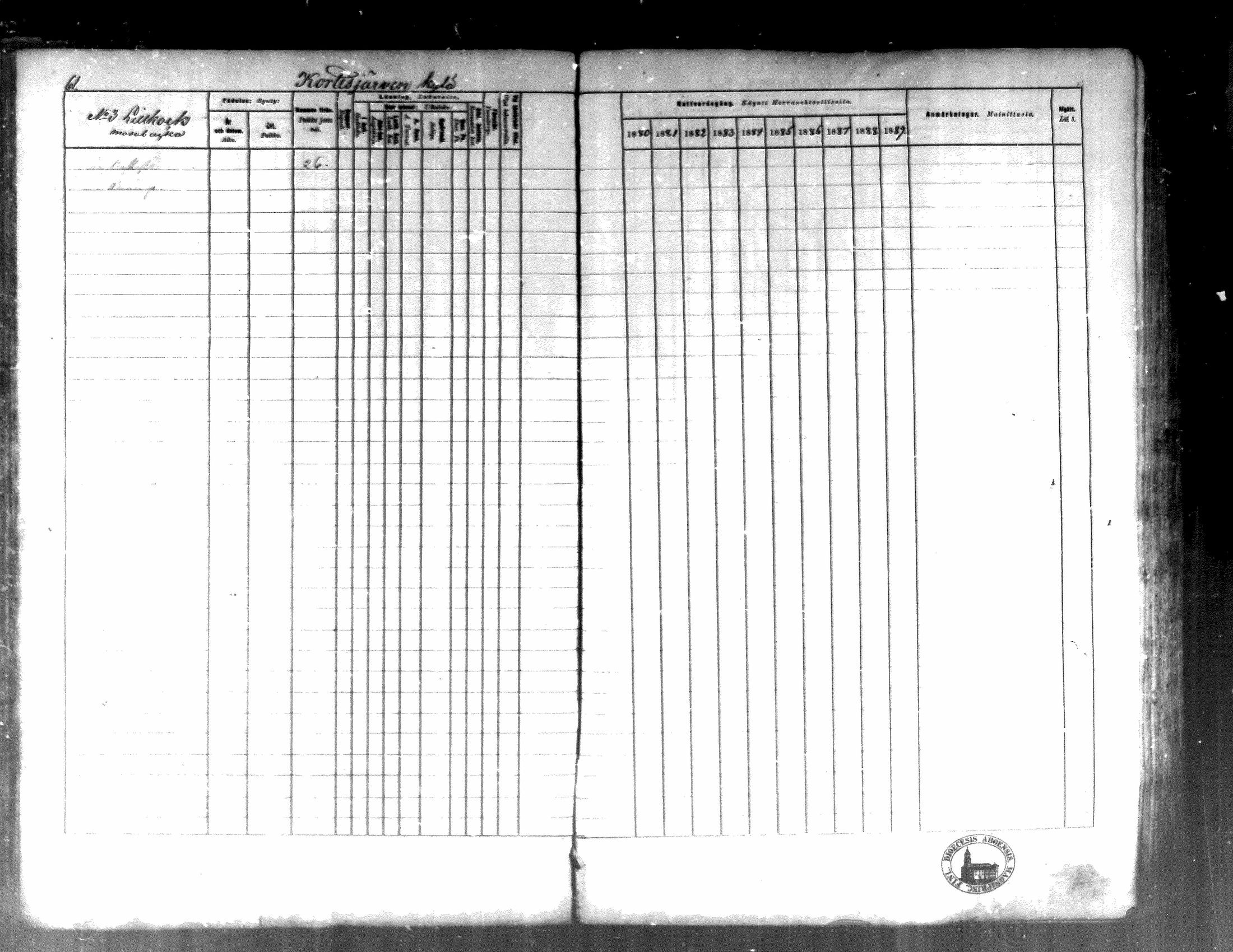 [ ../kirjat/Kirkonkirjat/kortesjarvi/rippikirja_1880-1890_mko43-63/kuvat/61.jpg ]
