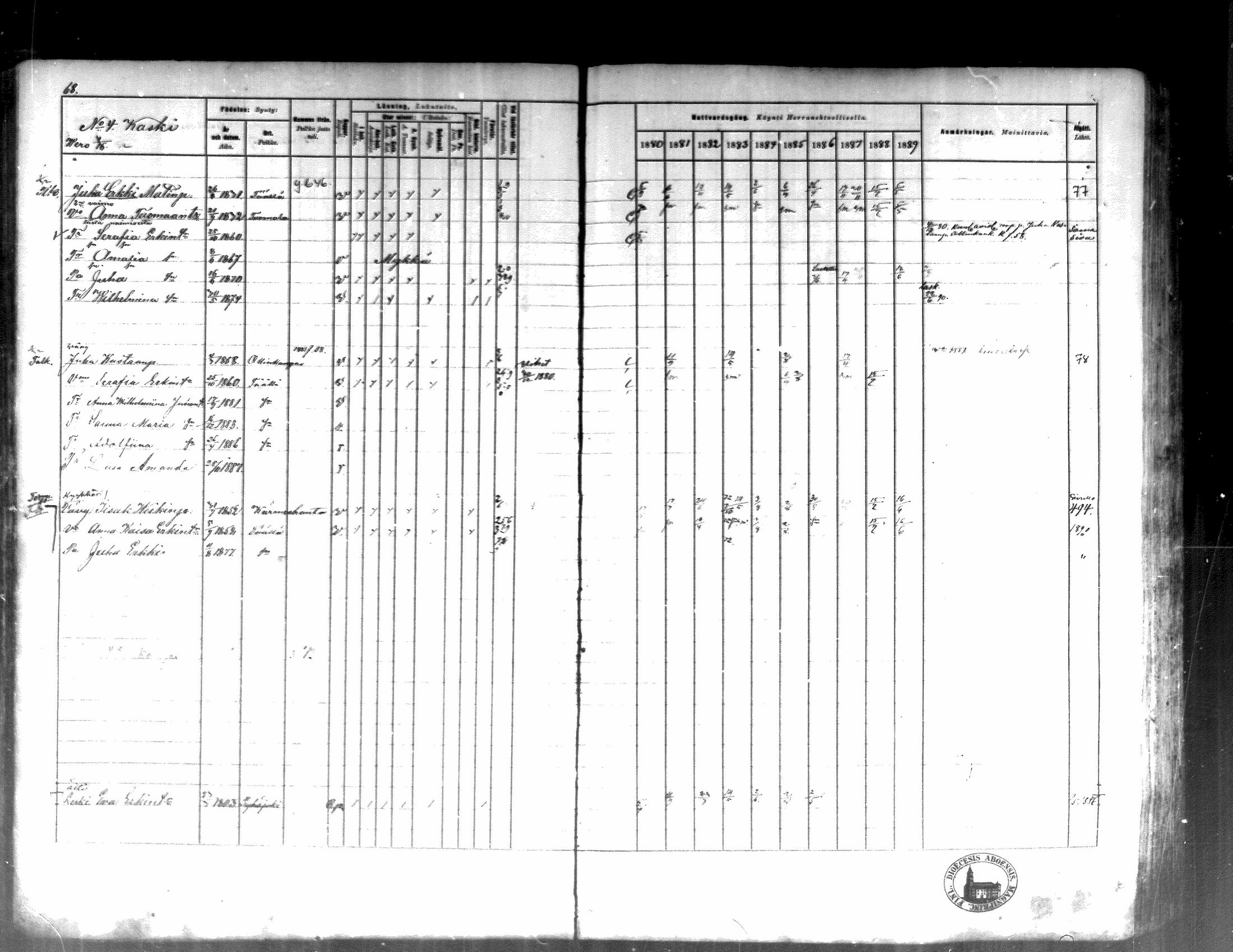 [ ../kirjat/Kirkonkirjat/kortesjarvi/rippikirja_1880-1890_mko43-63/kuvat/68.jpg ]