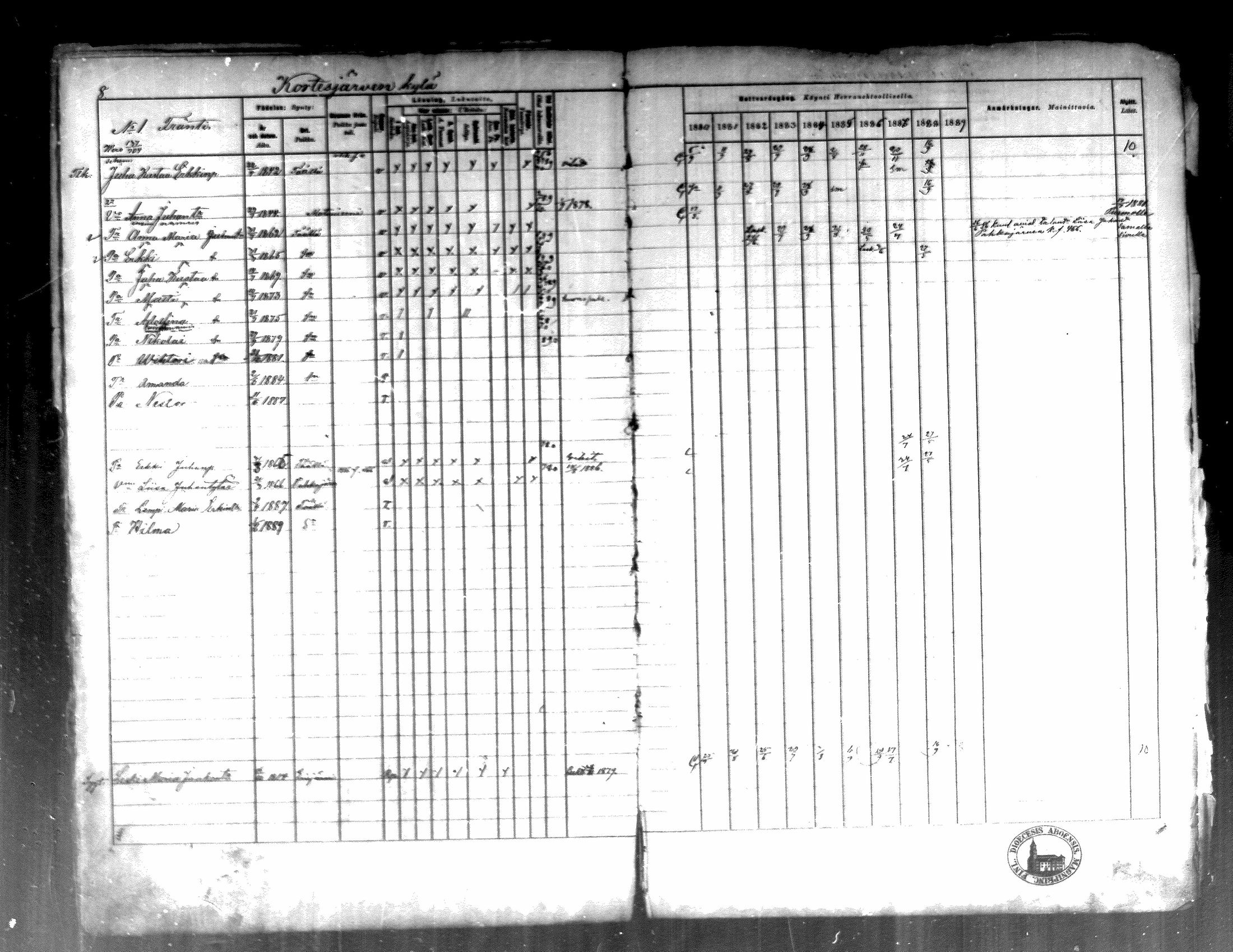 [ ../kirjat/Kirkonkirjat/kortesjarvi/rippikirja_1880-1890_mko43-63/kuvat/7.jpg ]