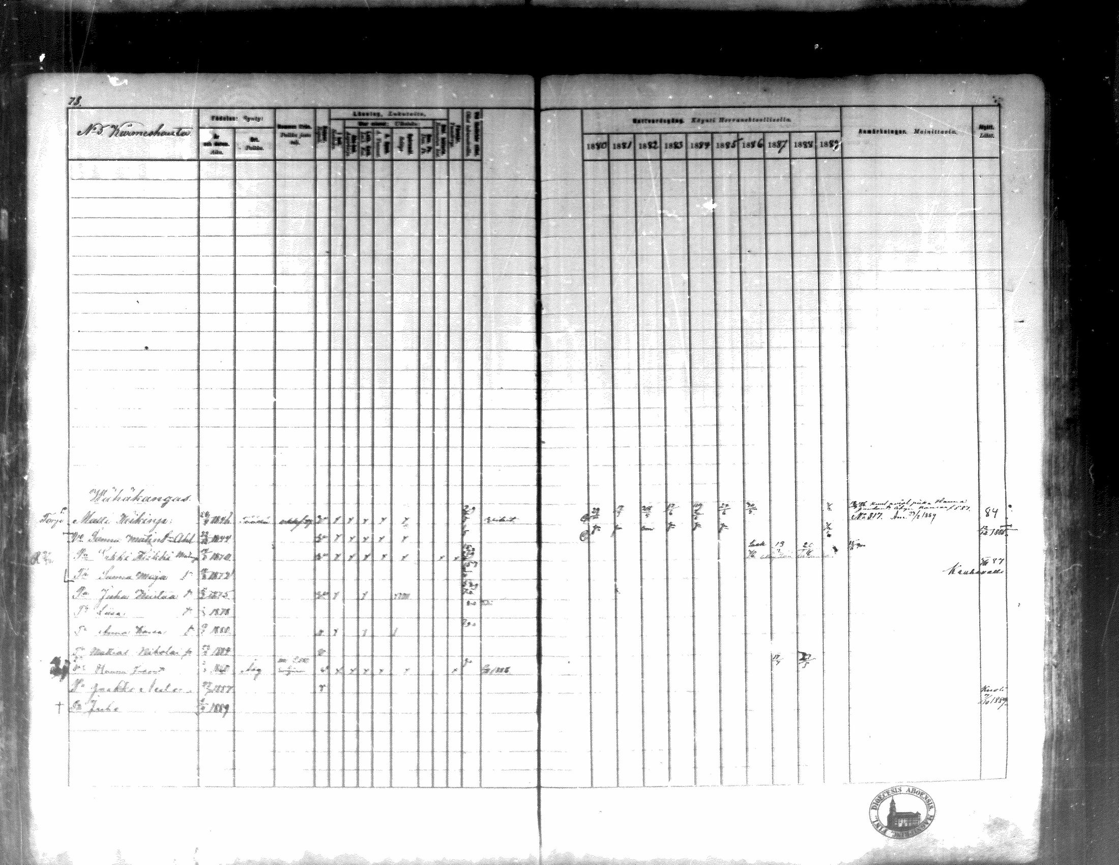[ ../kirjat/Kirkonkirjat/kortesjarvi/rippikirja_1880-1890_mko43-63/kuvat/73.jpg ]