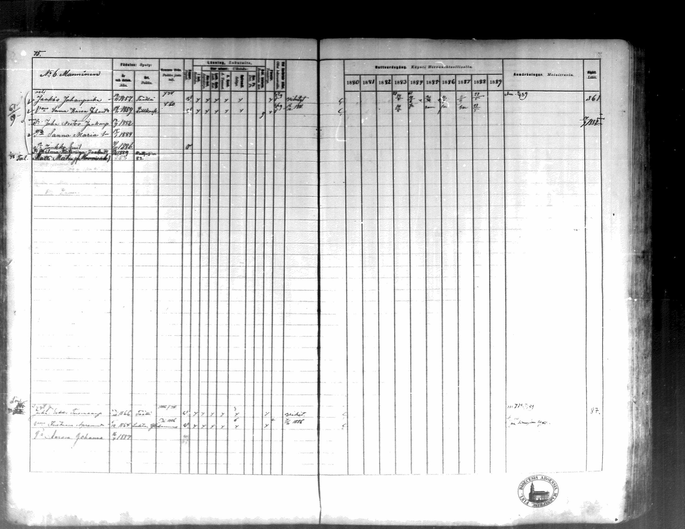 [ ../kirjat/Kirkonkirjat/kortesjarvi/rippikirja_1880-1890_mko43-63/kuvat/75.jpg ]
