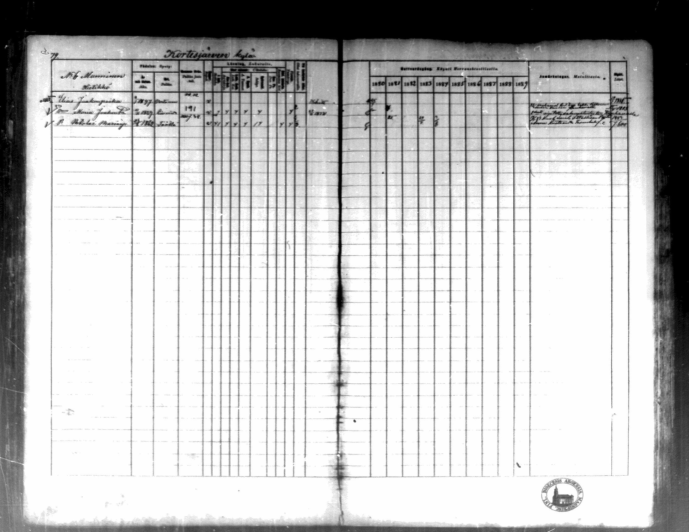 [ ../kirjat/Kirkonkirjat/kortesjarvi/rippikirja_1880-1890_mko43-63/kuvat/79.jpg ]