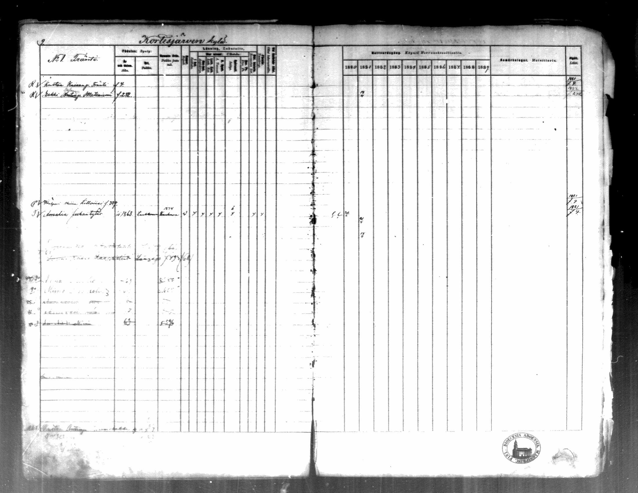 [ ../kirjat/Kirkonkirjat/kortesjarvi/rippikirja_1880-1890_mko43-63/kuvat/8.jpg ]