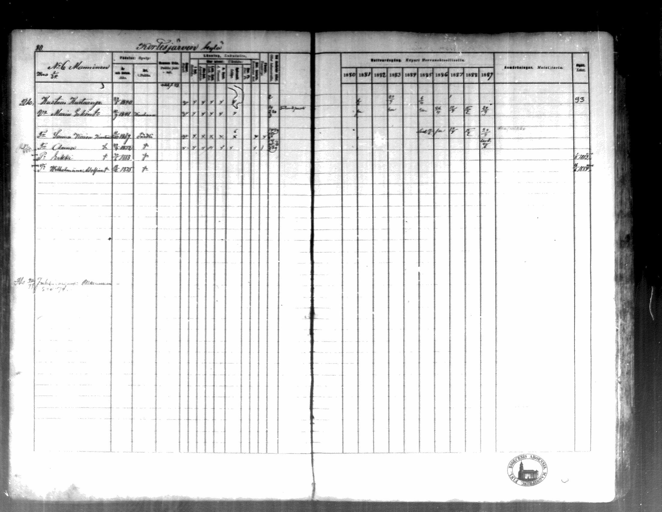 [ ../kirjat/Kirkonkirjat/kortesjarvi/rippikirja_1880-1890_mko43-63/kuvat/80.jpg ]