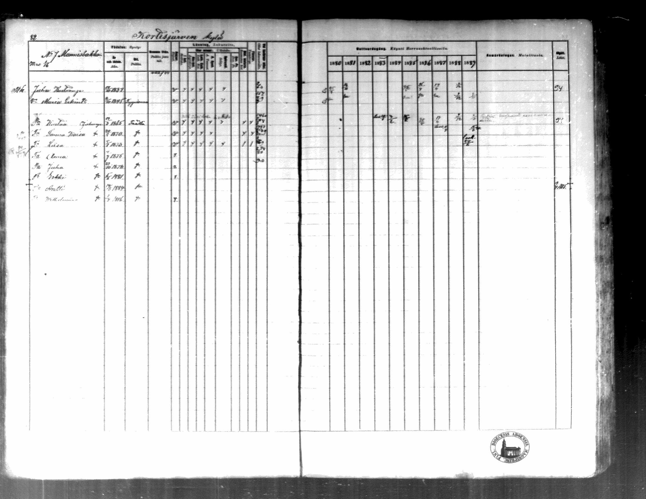 [ ../kirjat/Kirkonkirjat/kortesjarvi/rippikirja_1880-1890_mko43-63/kuvat/82.jpg ]