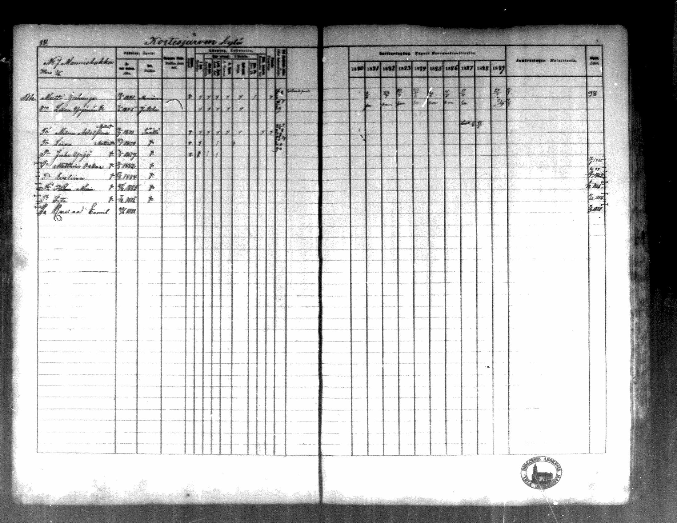 [ ../kirjat/Kirkonkirjat/kortesjarvi/rippikirja_1880-1890_mko43-63/kuvat/84.jpg ]
