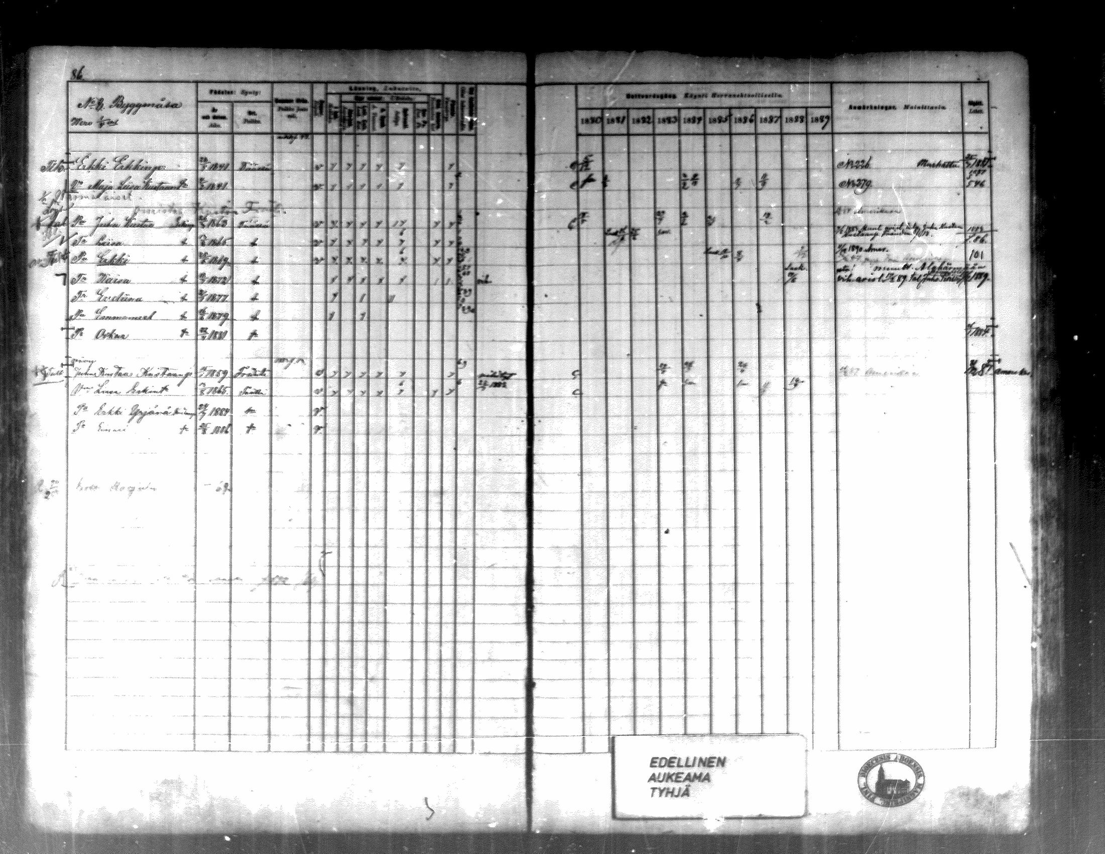 [ ../kirjat/Kirkonkirjat/kortesjarvi/rippikirja_1880-1890_mko43-63/kuvat/85.jpg ]