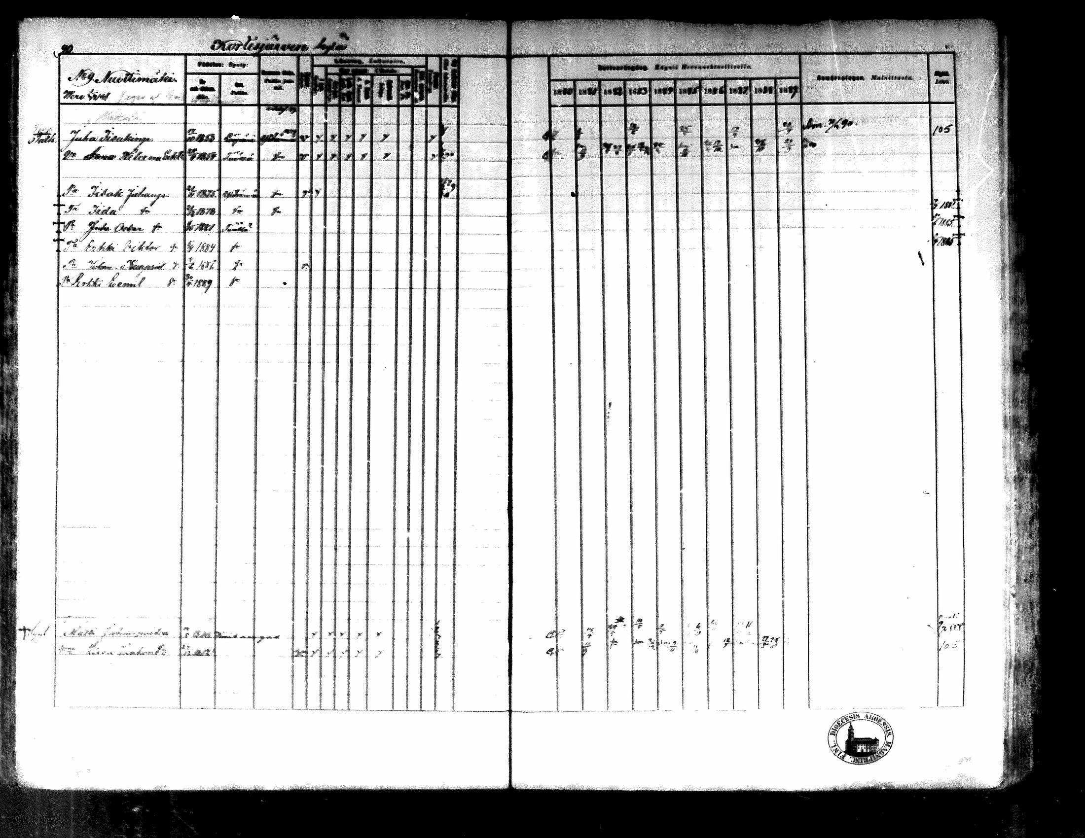 [ ../kirjat/Kirkonkirjat/kortesjarvi/rippikirja_1880-1890_mko43-63/kuvat/89.jpg ]