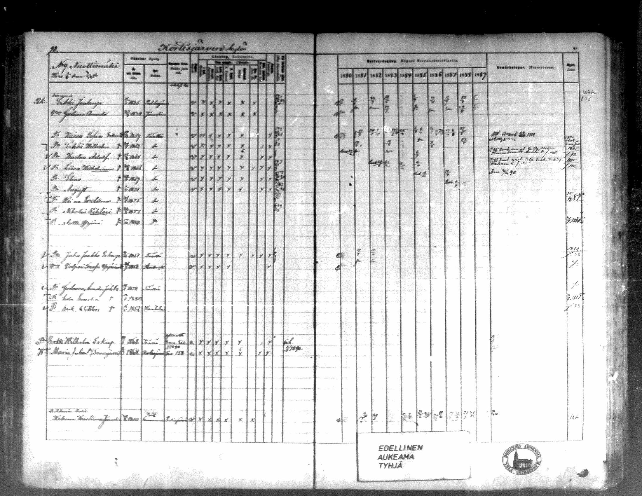[ ../kirjat/Kirkonkirjat/kortesjarvi/rippikirja_1880-1890_mko43-63/kuvat/90.jpg ]