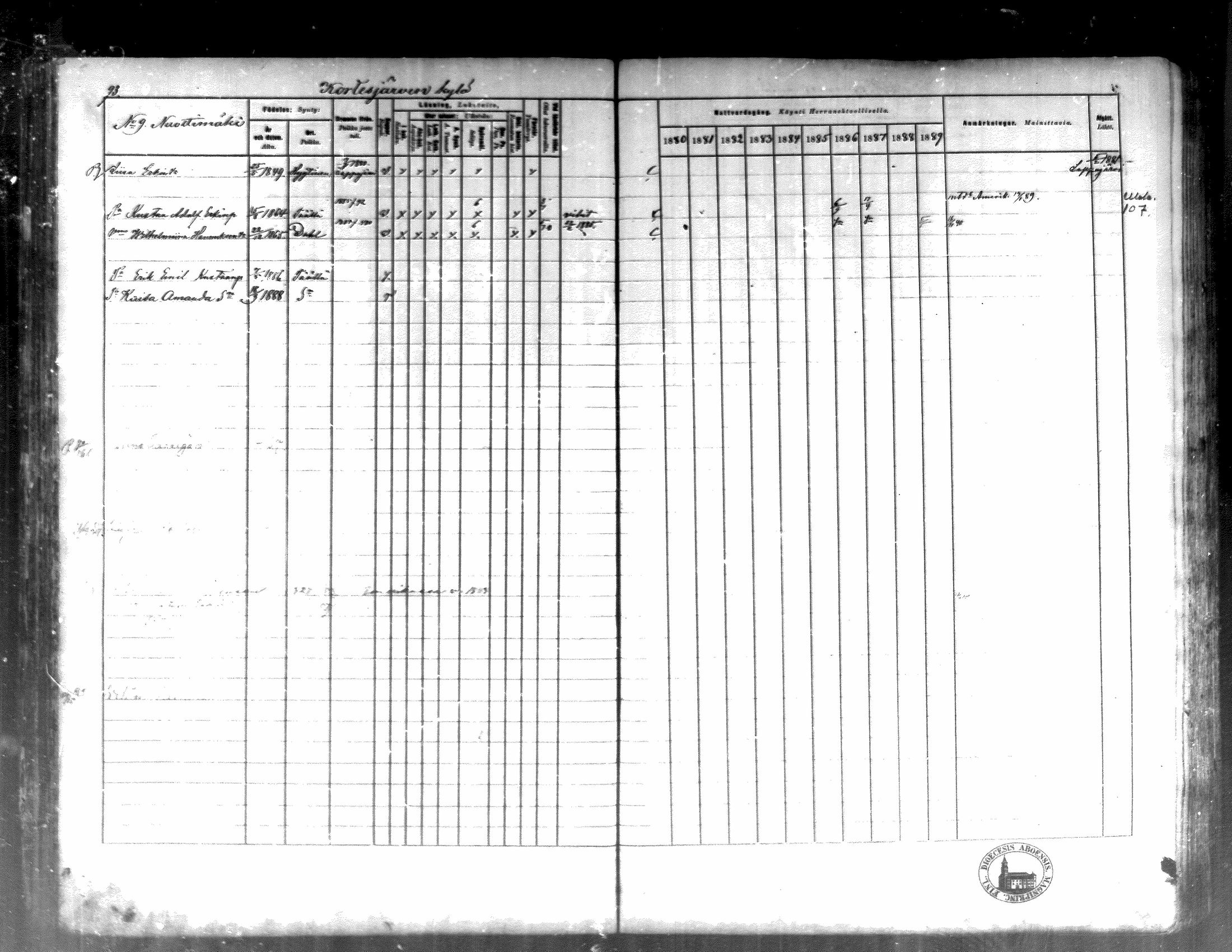 [ ../kirjat/Kirkonkirjat/kortesjarvi/rippikirja_1880-1890_mko43-63/kuvat/91.jpg ]