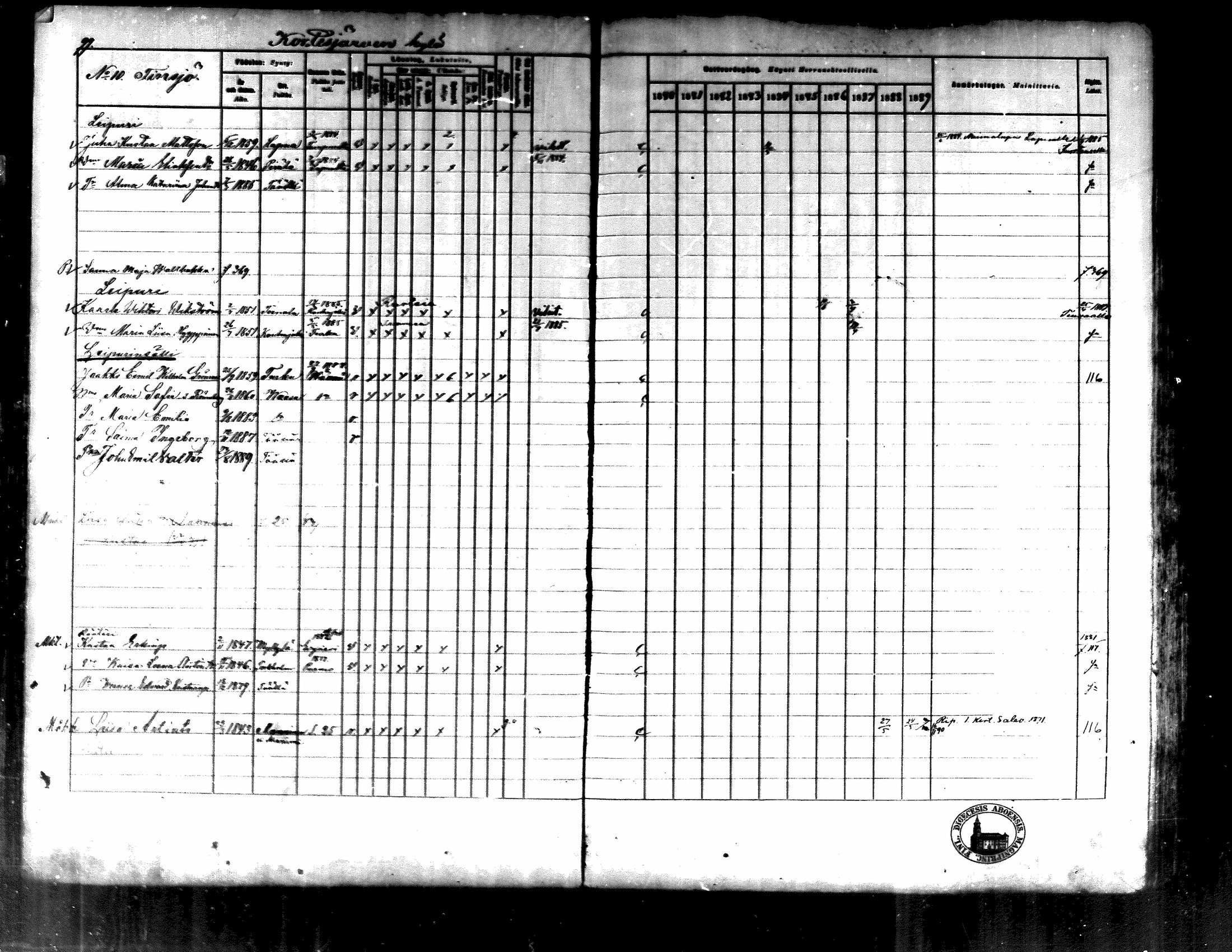[ ../kirjat/Kirkonkirjat/kortesjarvi/rippikirja_1880-1890_mko43-63/kuvat/97.jpg ]