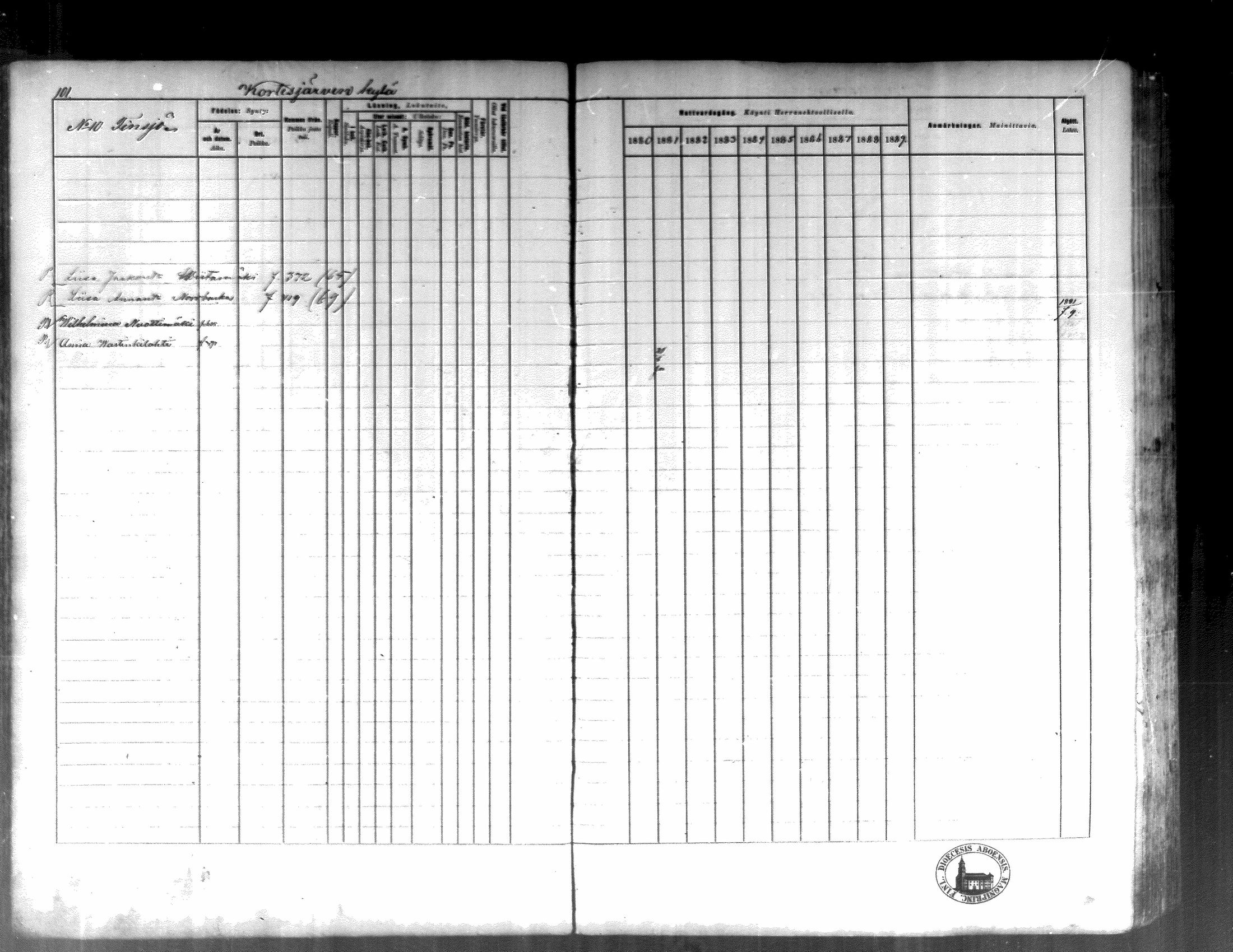 [ ../kirjat/Kirkonkirjat/kortesjarvi/rippikirja_1880-1890_mko43-63/kuvat/99.jpg ]