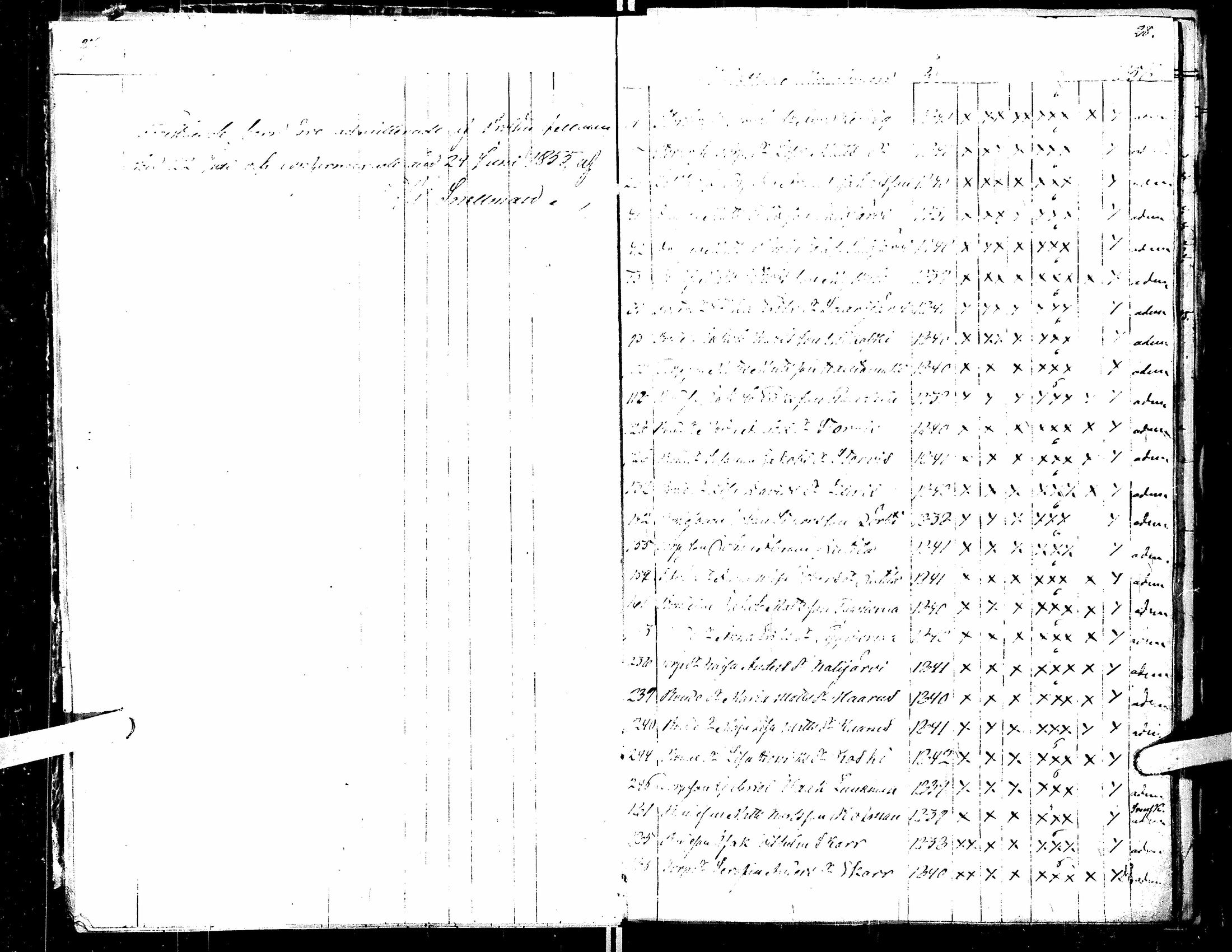 [ ../kirjat/Kirkonkirjat/kortesjarvi/rippilapset_1841-1885_uk137/kuvat/19.jpg ]