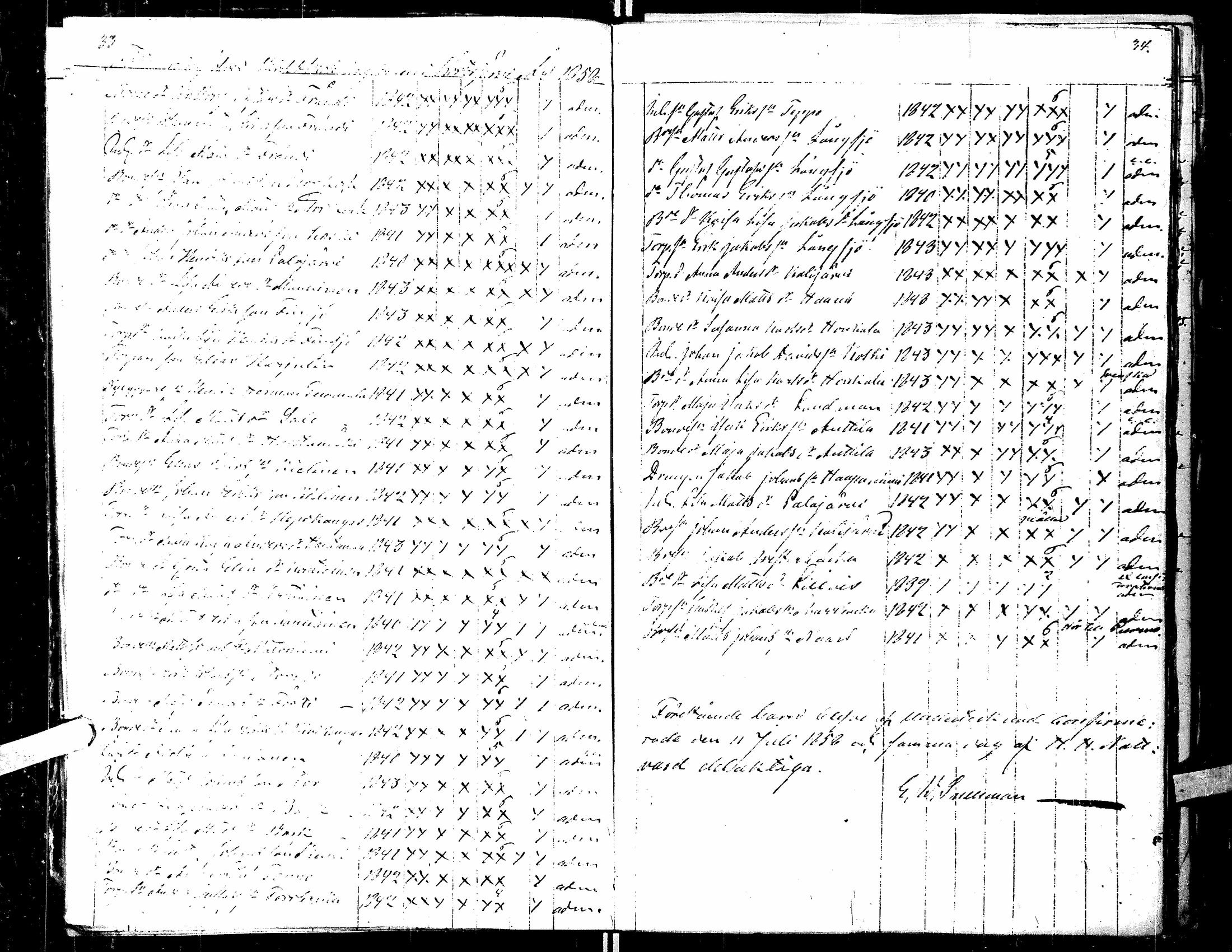 [ ../kirjat/Kirkonkirjat/kortesjarvi/rippilapset_1841-1885_uk137/kuvat/22.jpg ]