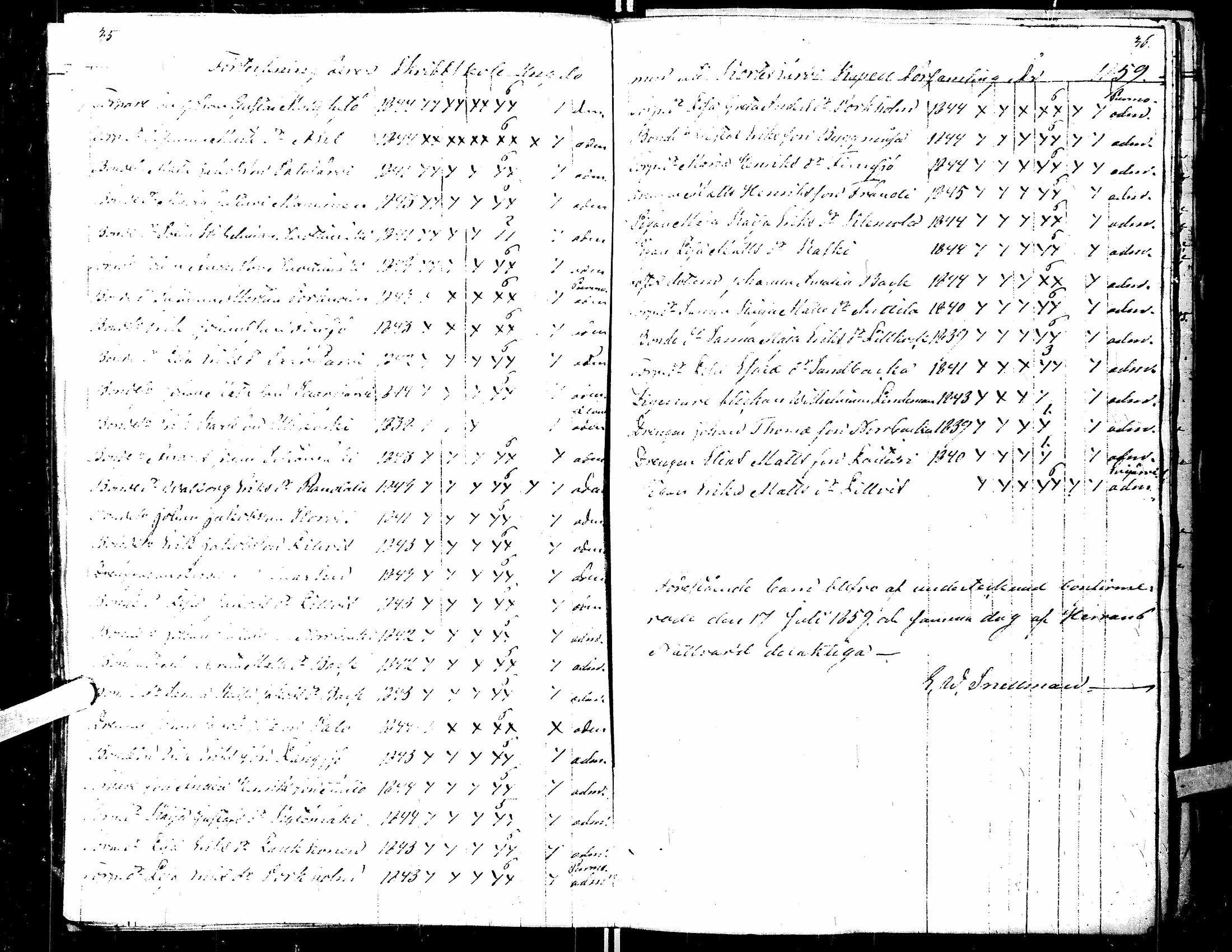 [ ../kirjat/Kirkonkirjat/kortesjarvi/rippilapset_1841-1885_uk137/kuvat/23.jpg ]
