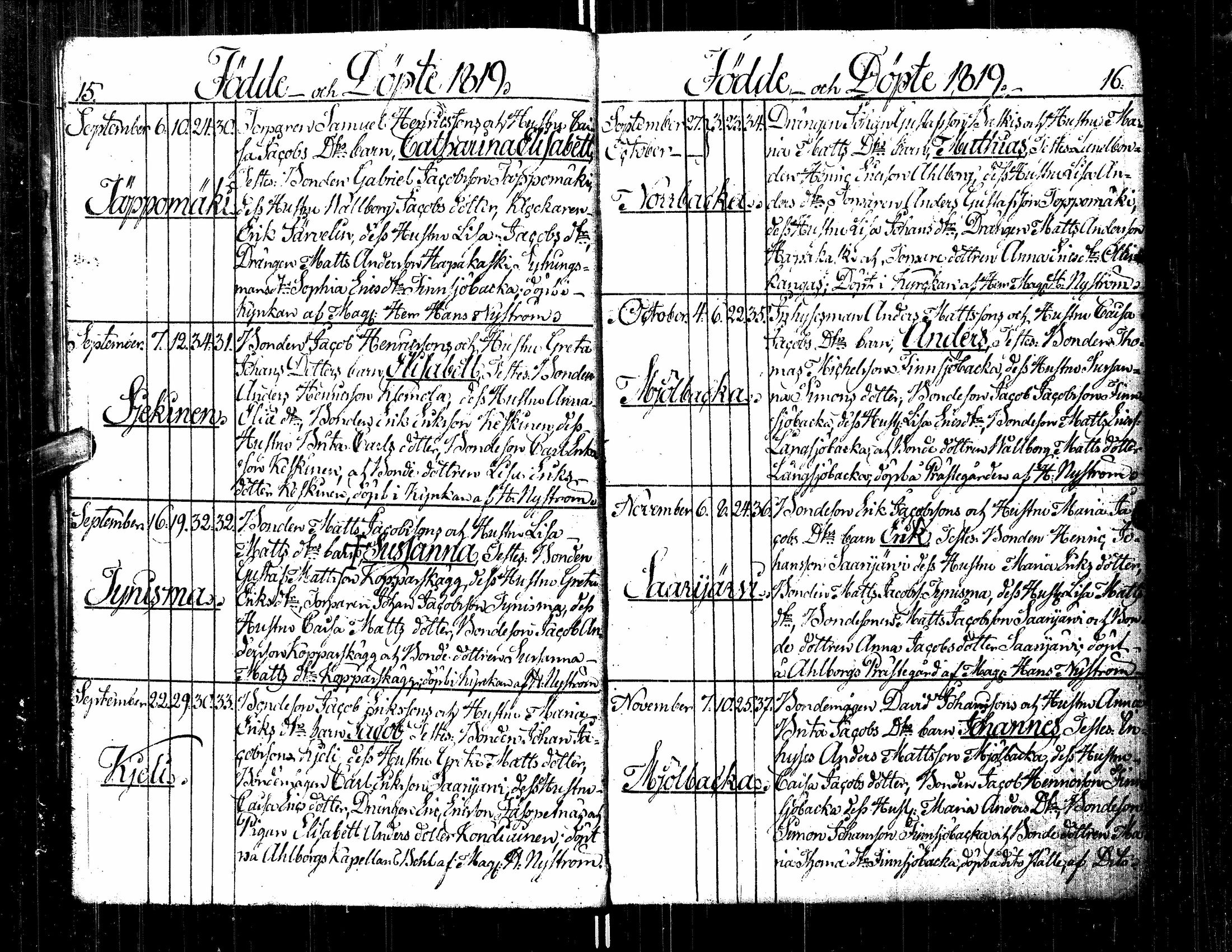 [ ../kirjat/Kirkonkirjat/kortesjarvi/syntyneet_1818-1832_uk136/kuvat/13.jpg ]
