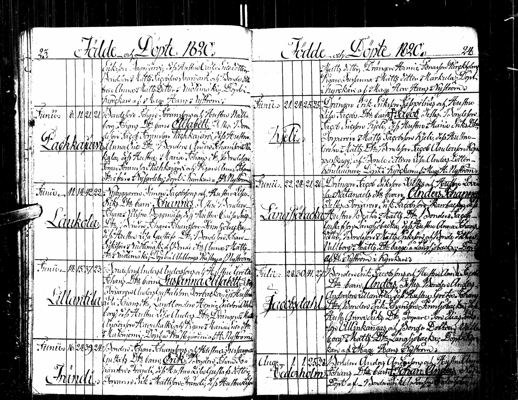 [ ../kirjat/Kirkonkirjat/kortesjarvi/syntyneet_1818-1832_uk136/kuvat/17.jpg ]