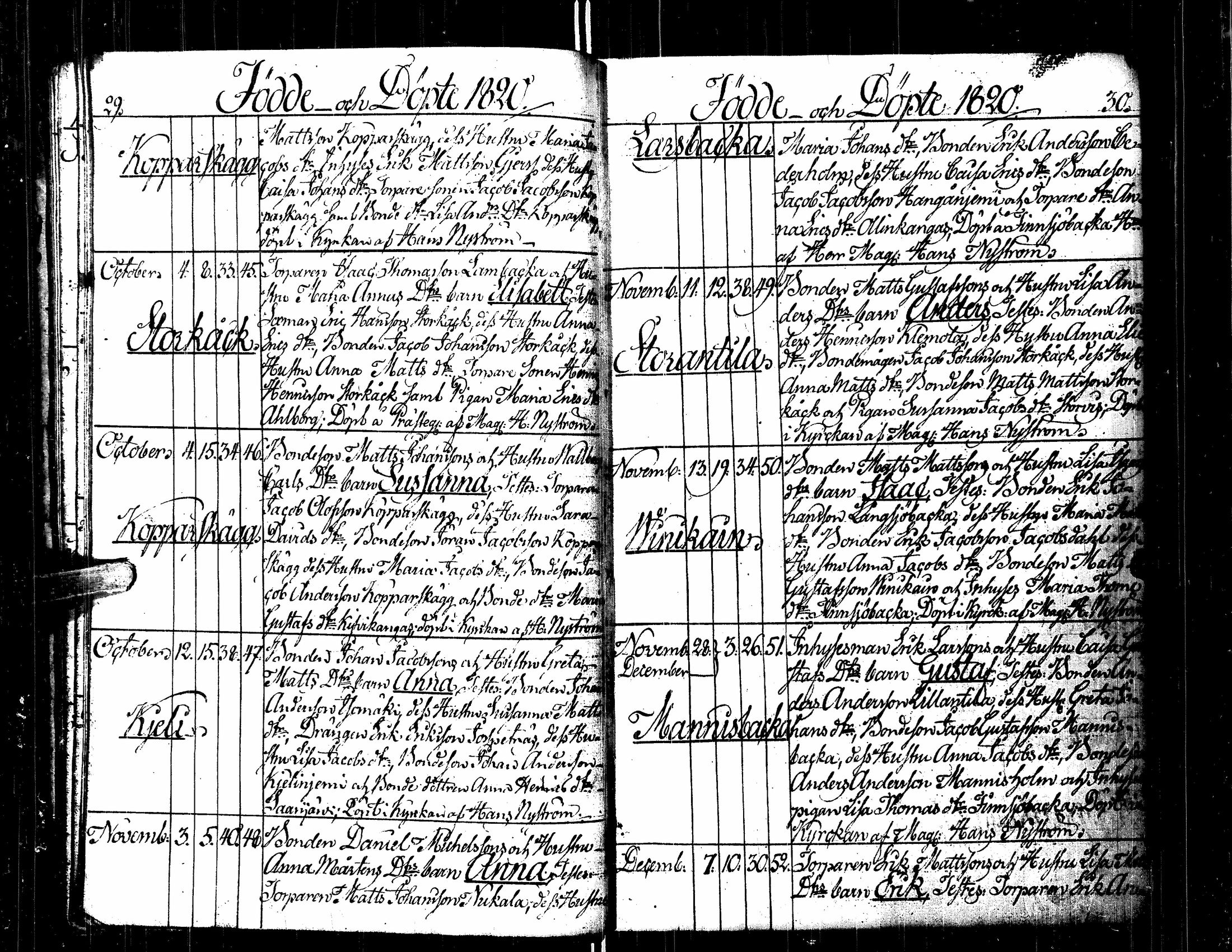 [ ../kirjat/Kirkonkirjat/kortesjarvi/syntyneet_1818-1832_uk136/kuvat/21.jpg ]