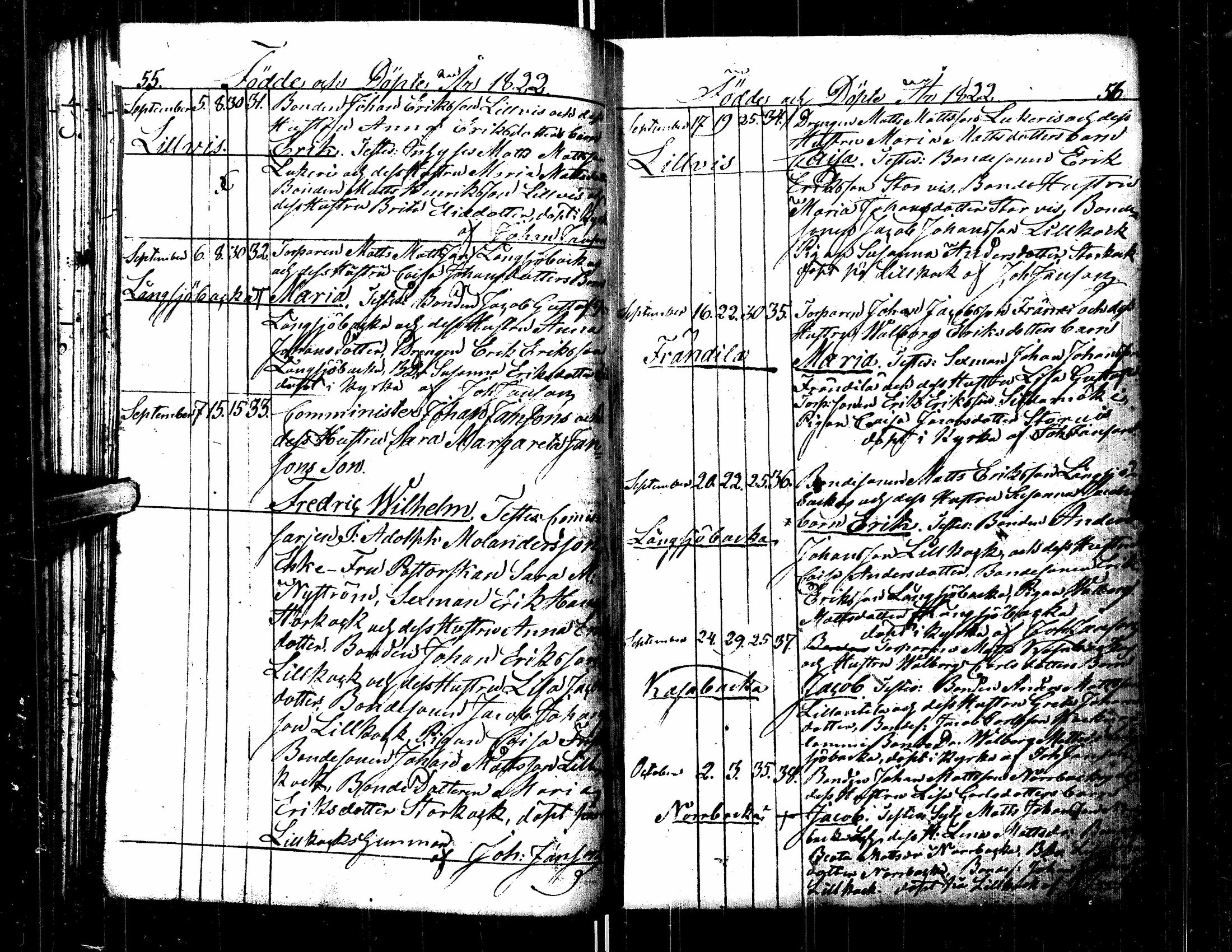 [ ../kirjat/Kirkonkirjat/kortesjarvi/syntyneet_1818-1832_uk136/kuvat/34.jpg ]