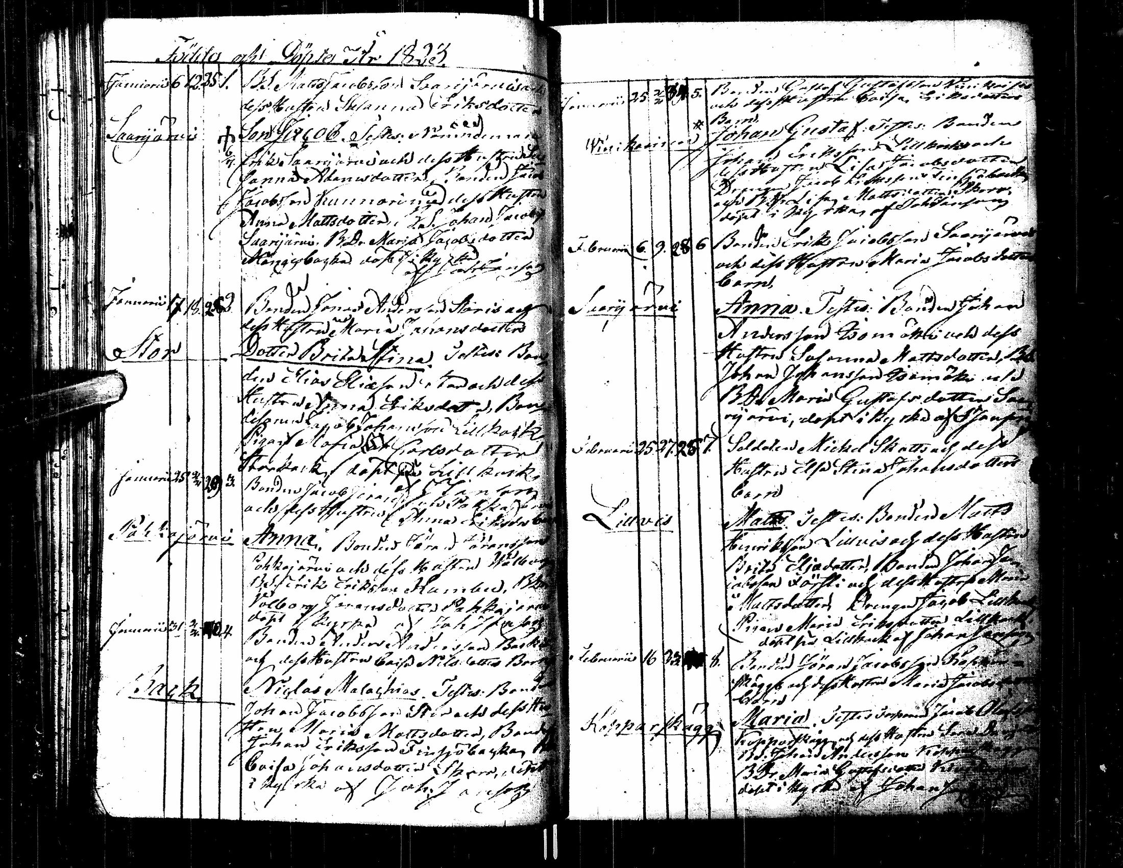 [ ../kirjat/Kirkonkirjat/kortesjarvi/syntyneet_1818-1832_uk136/kuvat/37.jpg ]