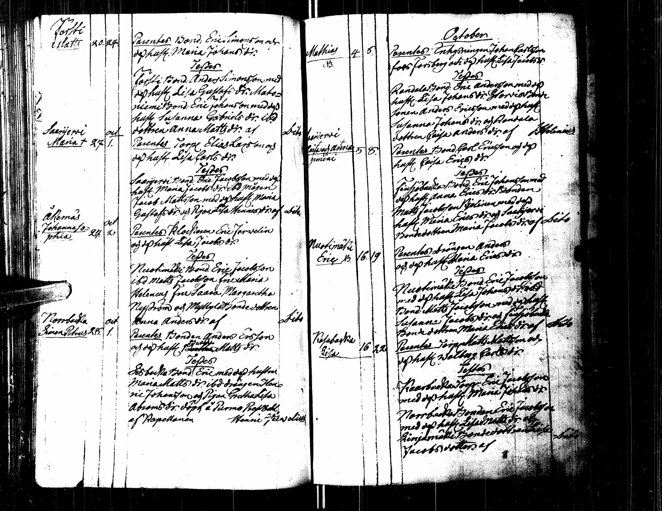 [ ../kirjat/Kirkonkirjat/kortesjarvi/syntyneet_1818-1832_uk136/kuvat/66.jpg ]