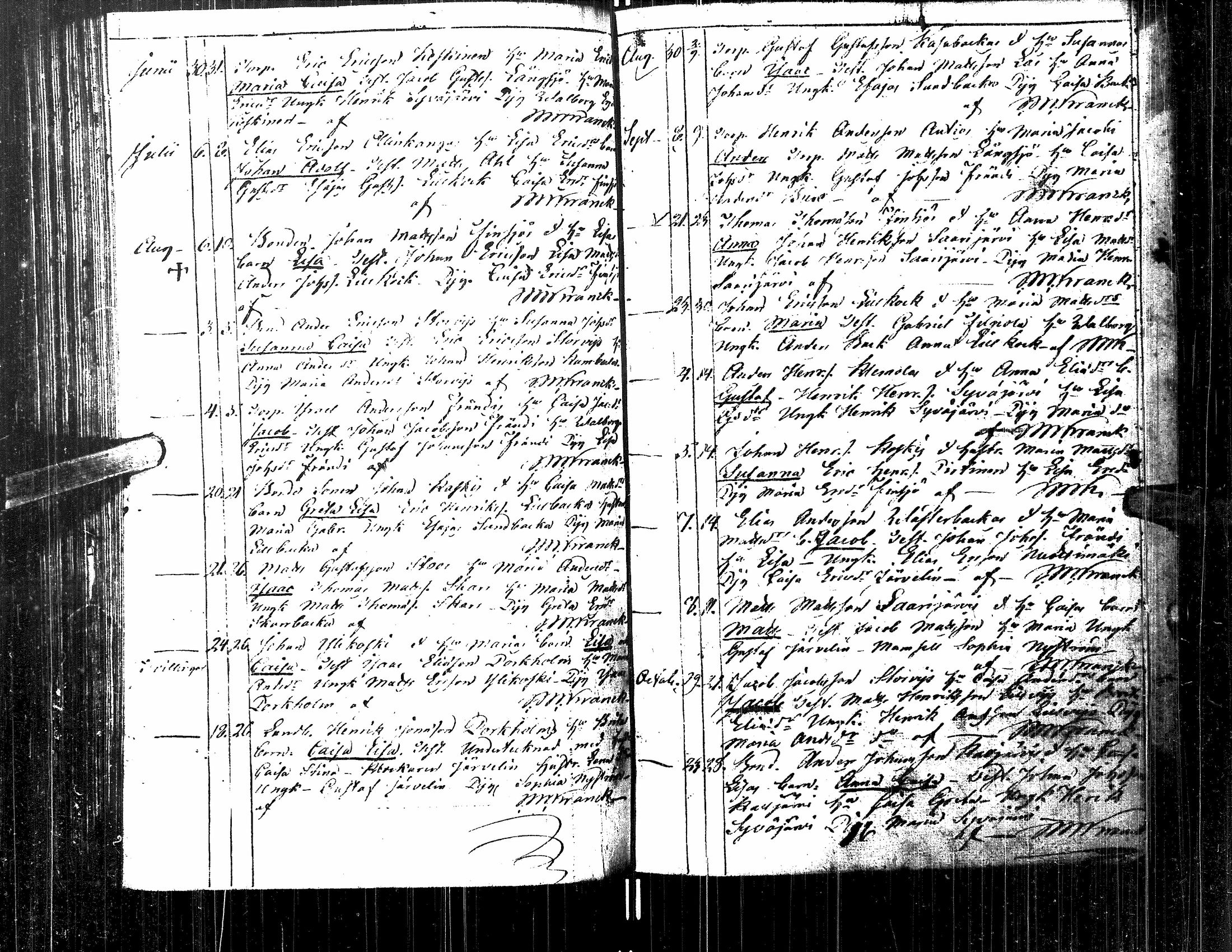 [ ../kirjat/Kirkonkirjat/kortesjarvi/syntyneet_1818-1832_uk136/kuvat/95.jpg ]