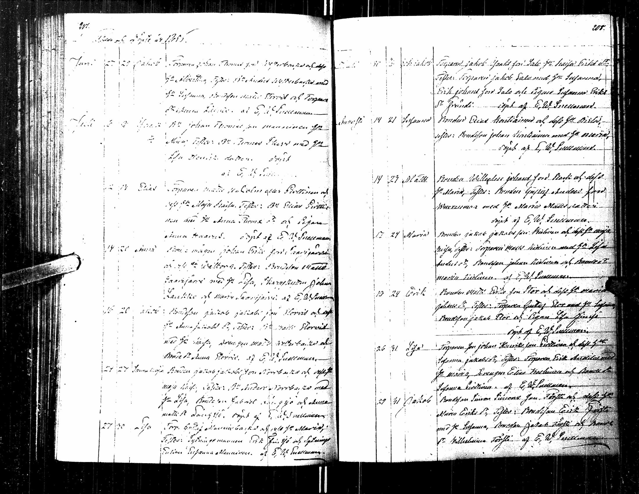 [ ../kirjat/Kirkonkirjat/kortesjarvi/syntyneet_1833-1860_uk136/kuvat/113.jpg ]