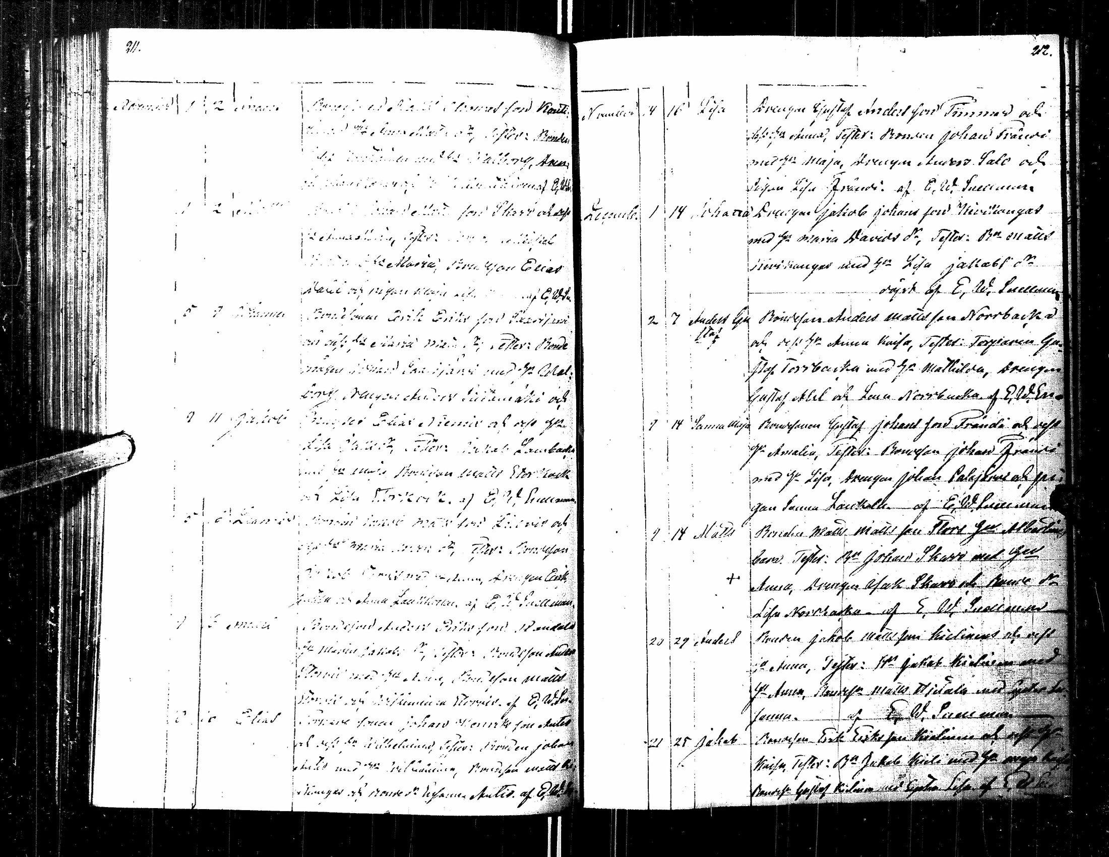 [ ../kirjat/Kirkonkirjat/kortesjarvi/syntyneet_1833-1860_uk136/kuvat/115.jpg ]