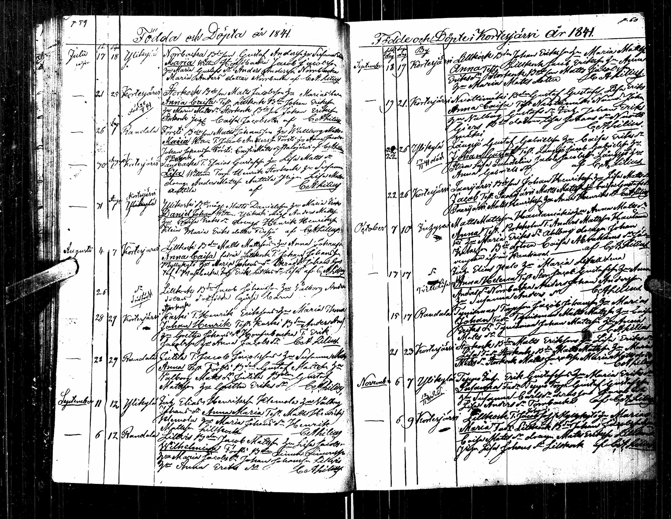[ ../kirjat/Kirkonkirjat/kortesjarvi/syntyneet_1833-1860_uk136/kuvat/37.jpg ]