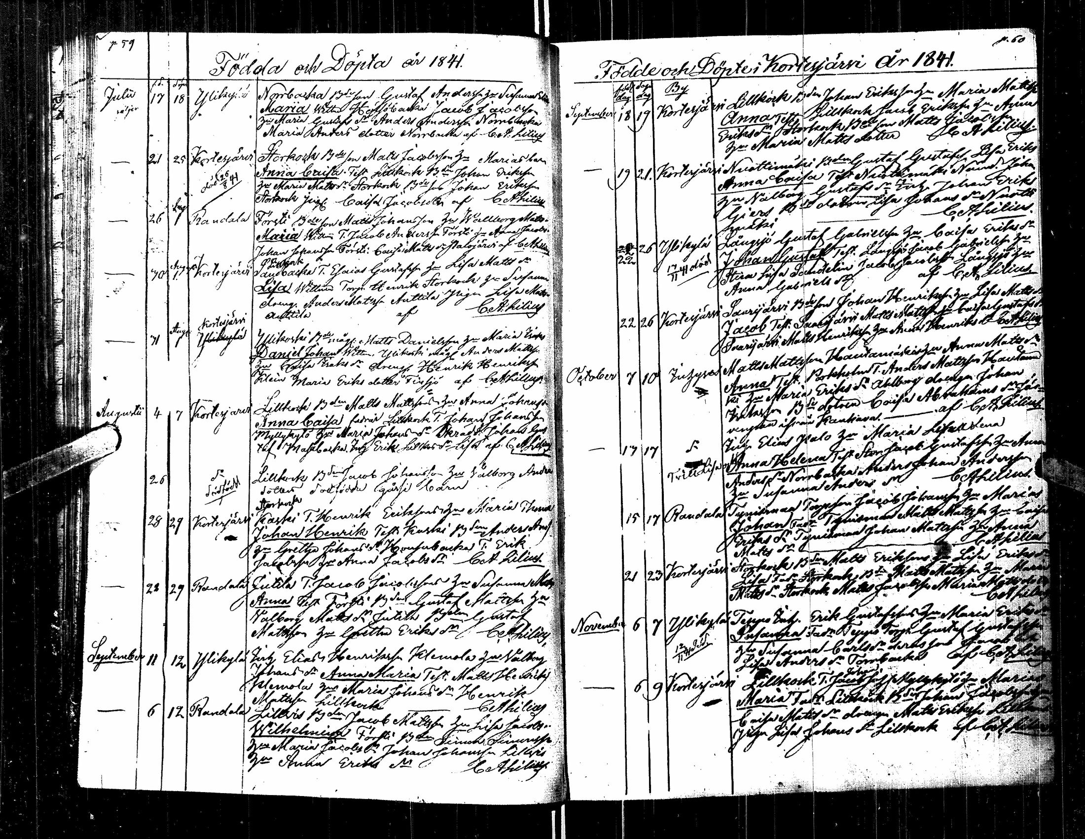 [ ../kirjat/Kirkonkirjat/kortesjarvi/syntyneet_1833-1860_uk136/kuvat/38.jpg ]