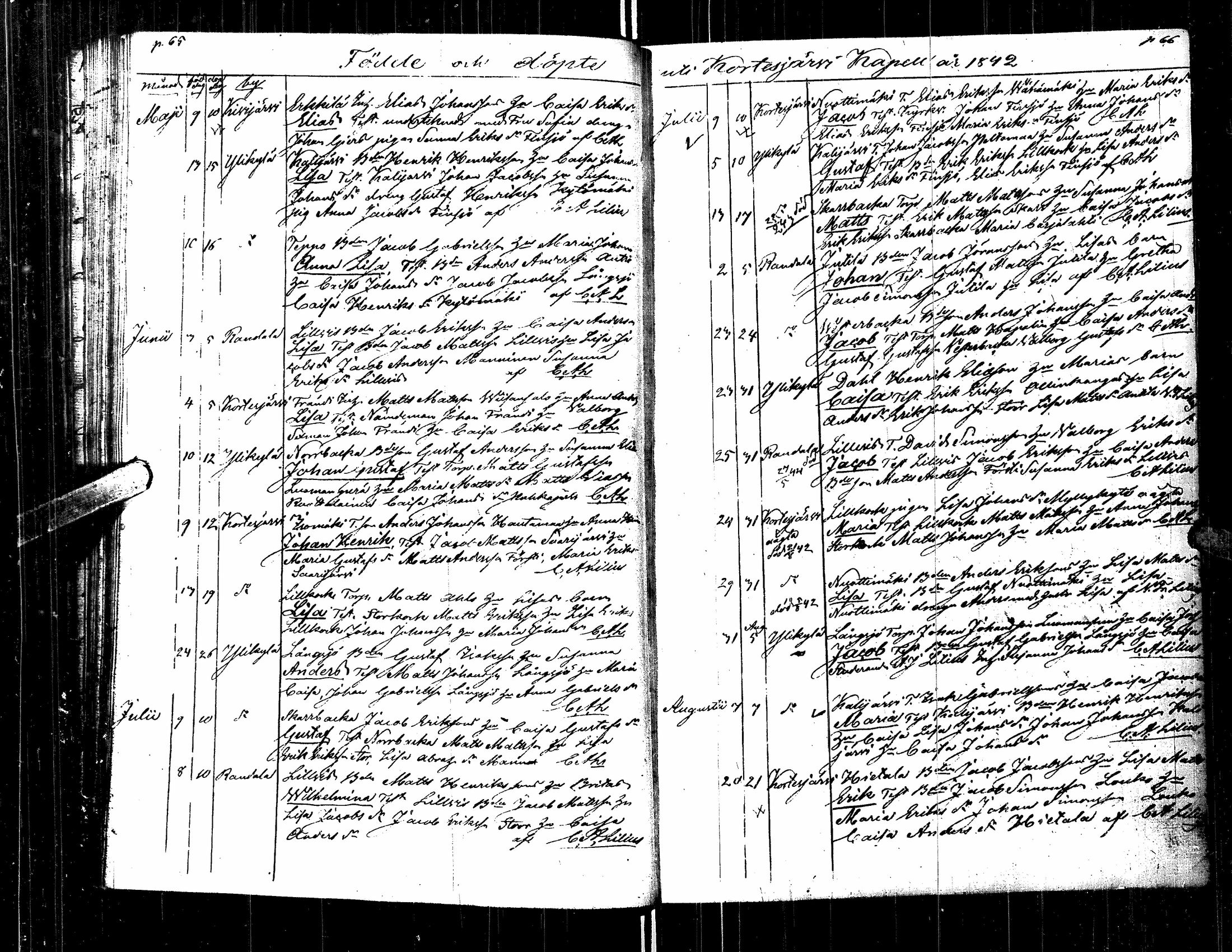 [ ../kirjat/Kirkonkirjat/kortesjarvi/syntyneet_1833-1860_uk136/kuvat/41.jpg ]