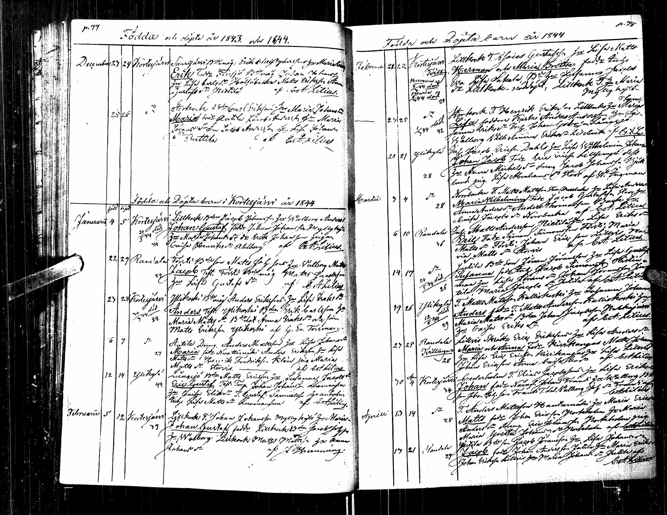 [ ../kirjat/Kirkonkirjat/kortesjarvi/syntyneet_1833-1860_uk136/kuvat/47.jpg ]