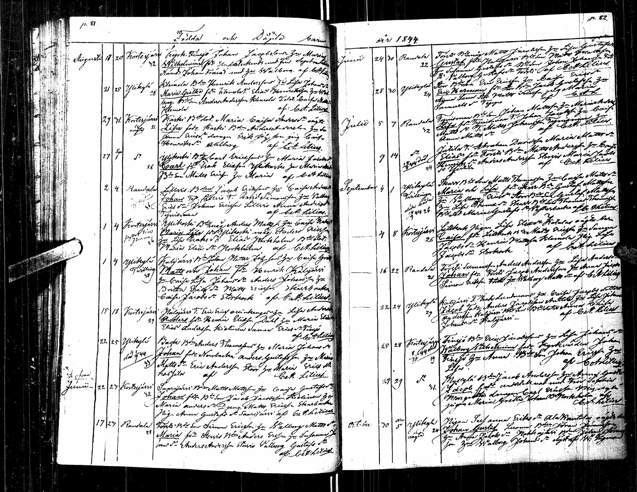 [ ../kirjat/Kirkonkirjat/kortesjarvi/syntyneet_1833-1860_uk136/kuvat/49.jpg ]