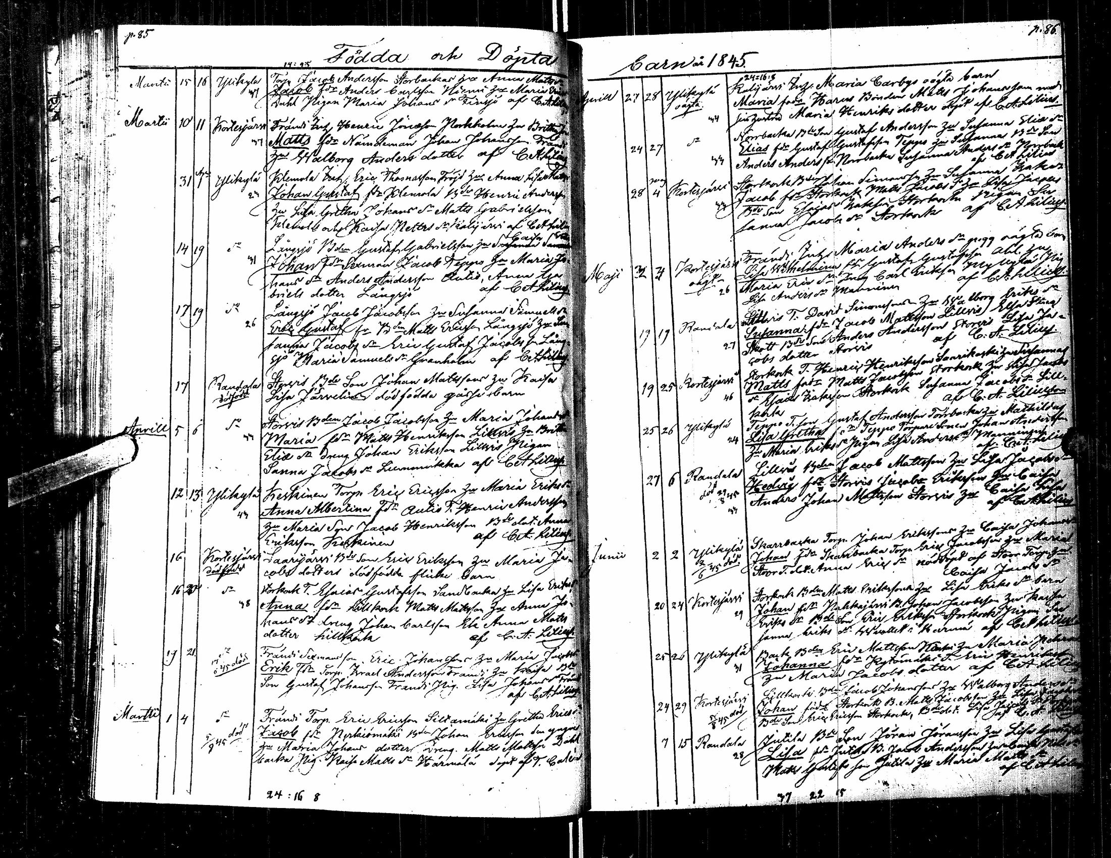 [ ../kirjat/Kirkonkirjat/kortesjarvi/syntyneet_1833-1860_uk136/kuvat/52.jpg ]