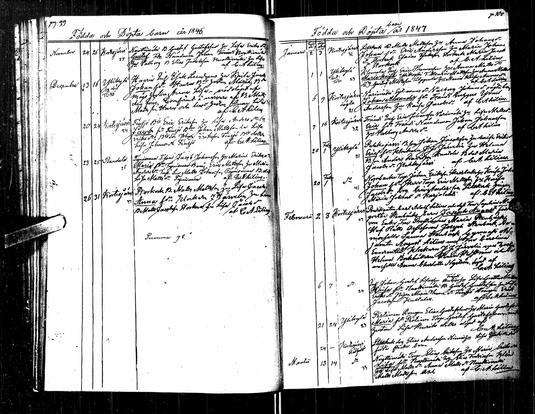 [ ../kirjat/Kirkonkirjat/kortesjarvi/syntyneet_1833-1860_uk136/kuvat/59.jpg ]