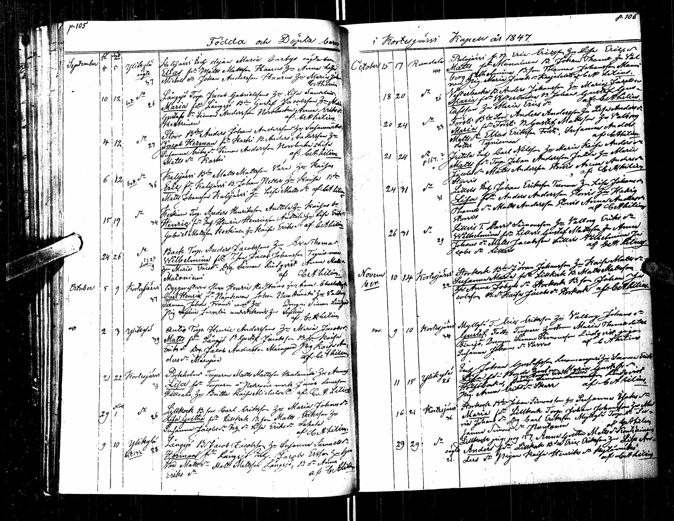 [ ../kirjat/Kirkonkirjat/kortesjarvi/syntyneet_1833-1860_uk136/kuvat/62.jpg ]