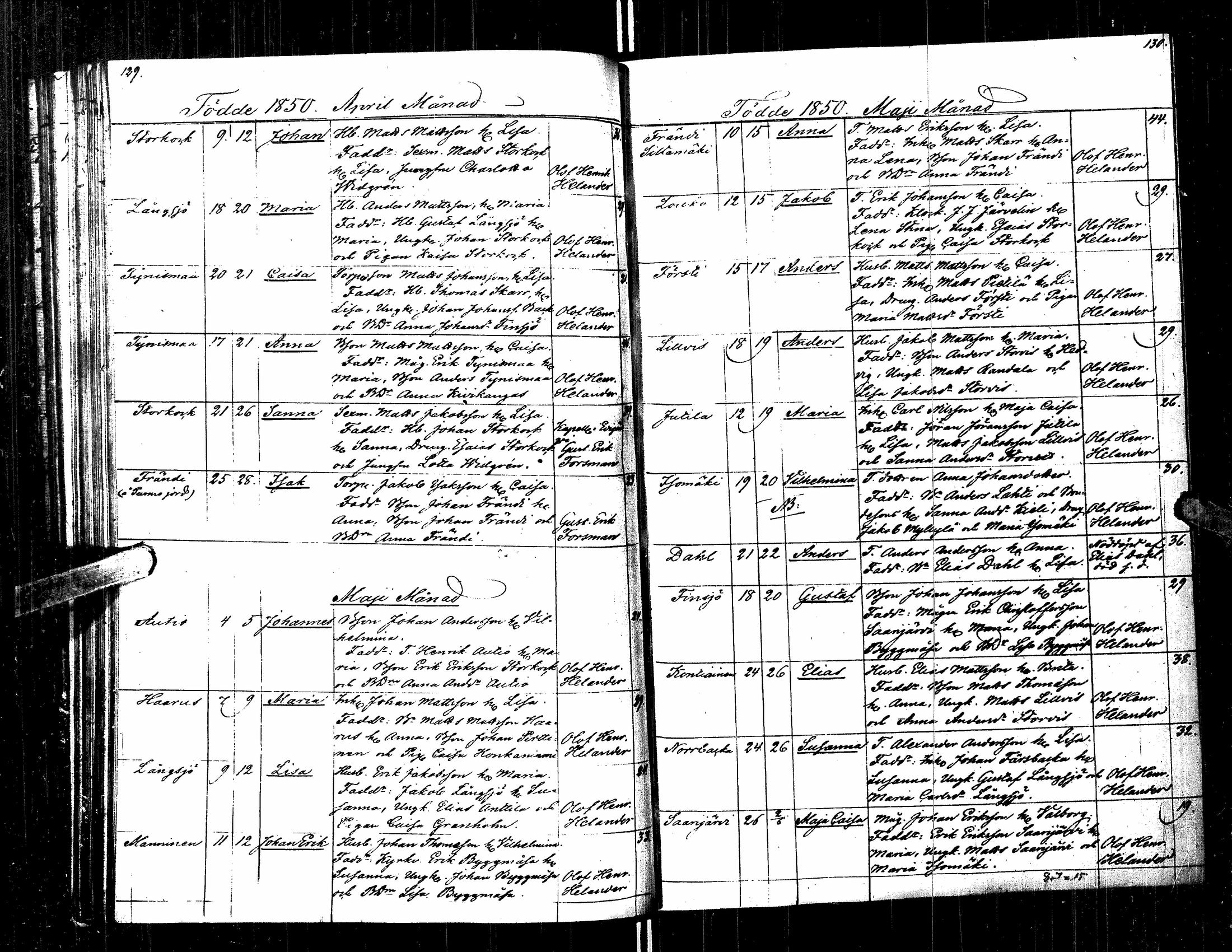 [ ../kirjat/Kirkonkirjat/kortesjarvi/syntyneet_1833-1860_uk136/kuvat/74.jpg ]
