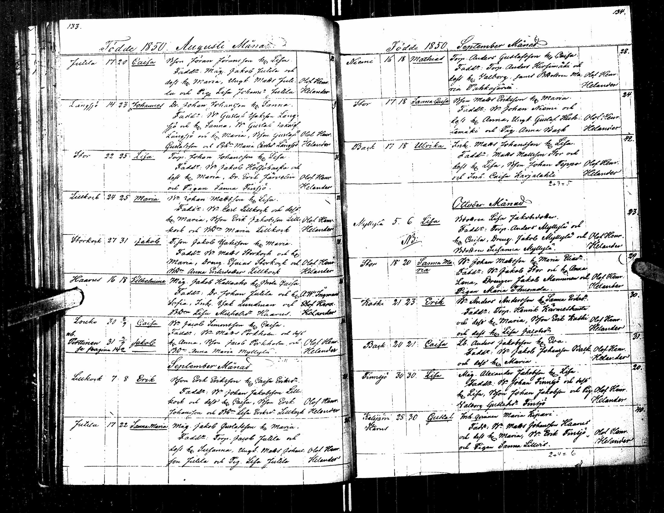 [ ../kirjat/Kirkonkirjat/kortesjarvi/syntyneet_1833-1860_uk136/kuvat/76.jpg ]