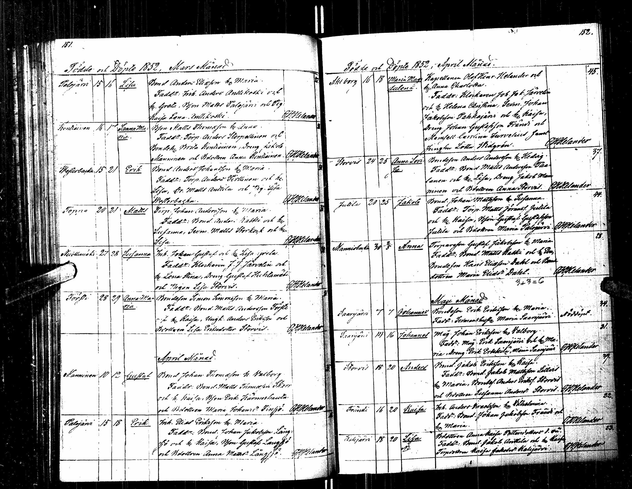 [ ../kirjat/Kirkonkirjat/kortesjarvi/syntyneet_1833-1860_uk136/kuvat/85.jpg ]