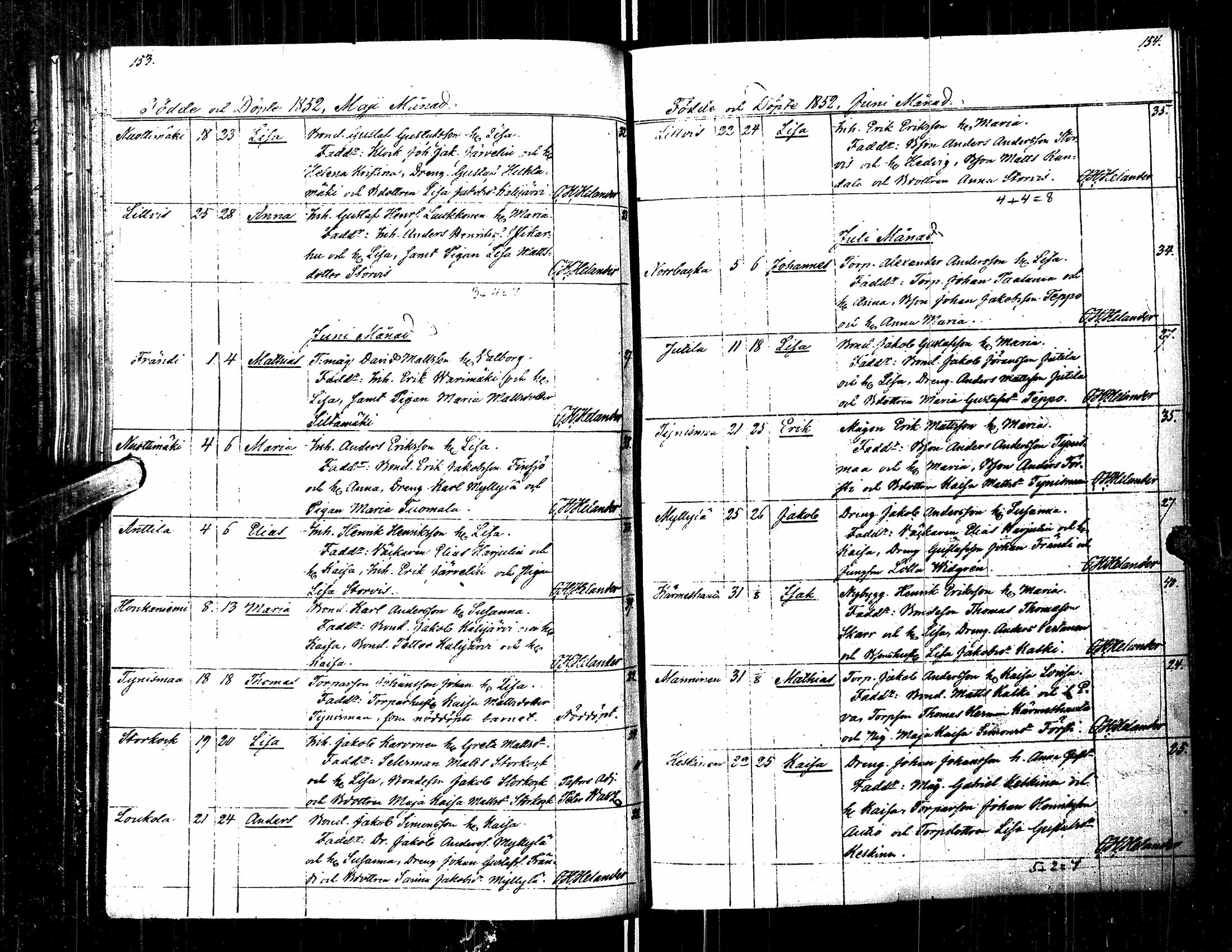 [ ../kirjat/Kirkonkirjat/kortesjarvi/syntyneet_1833-1860_uk136/kuvat/86.jpg ]