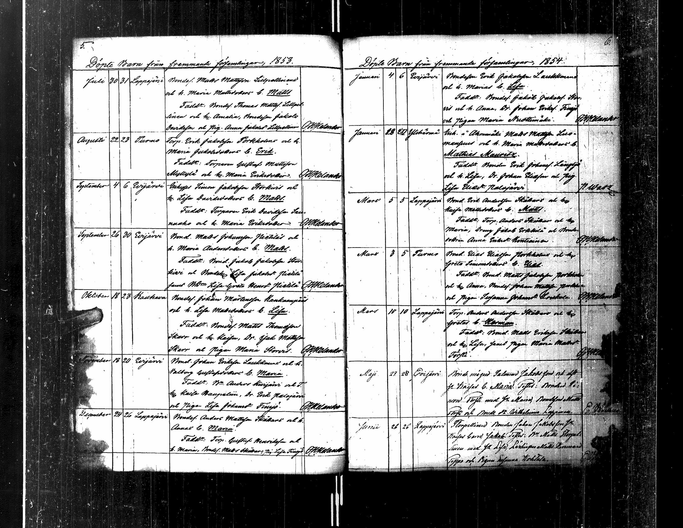 [ ../kirjat/Kirkonkirjat/kortesjarvi/vierasseurakuntalaisia_1850-1885_uk136/kuvat/8.jpg ]