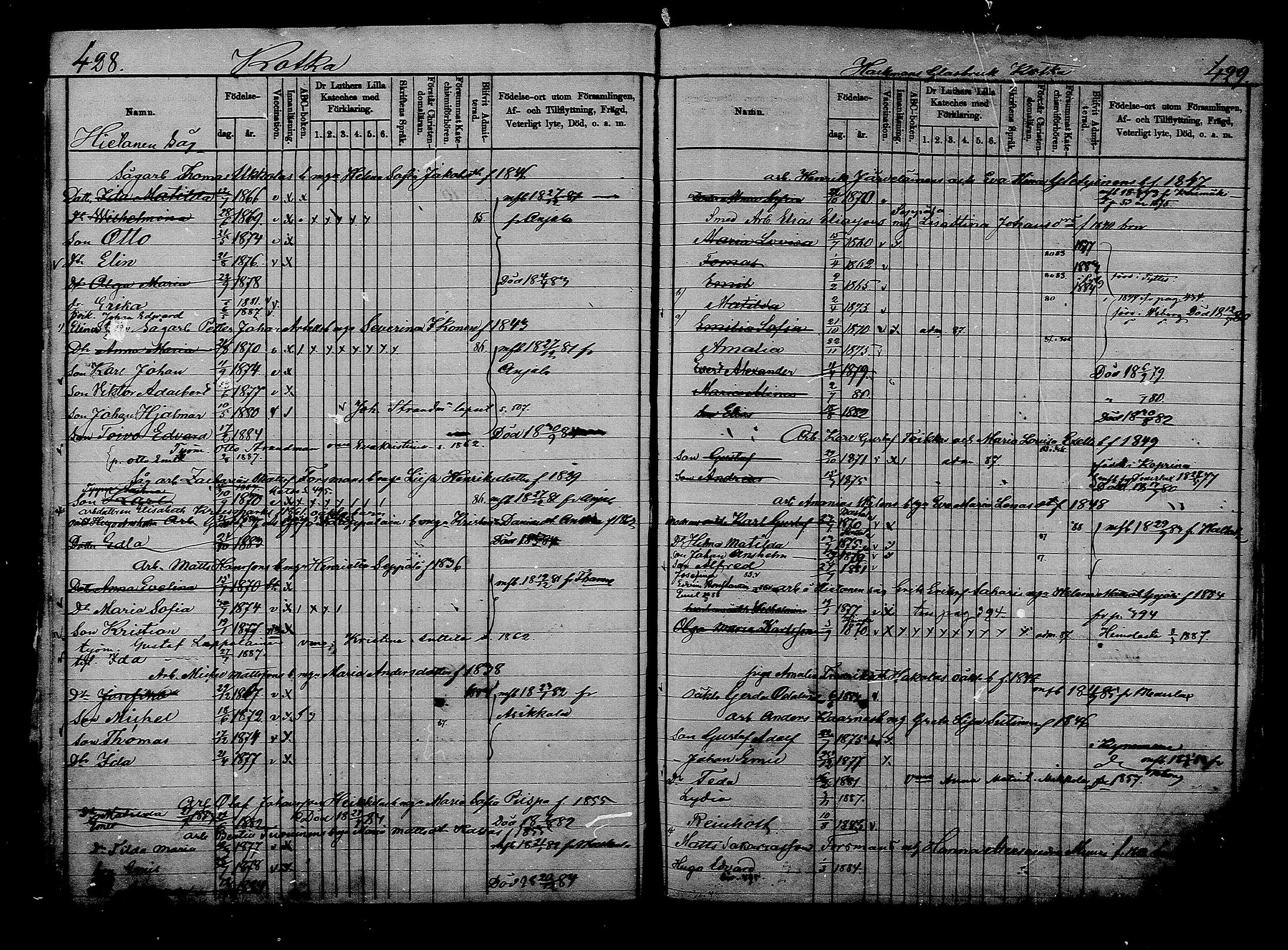 [ ../kirjat/Kirkonkirjat/kotka/lastenkirja_1872-1887_mko670-672/kuvat/13.jpg ]